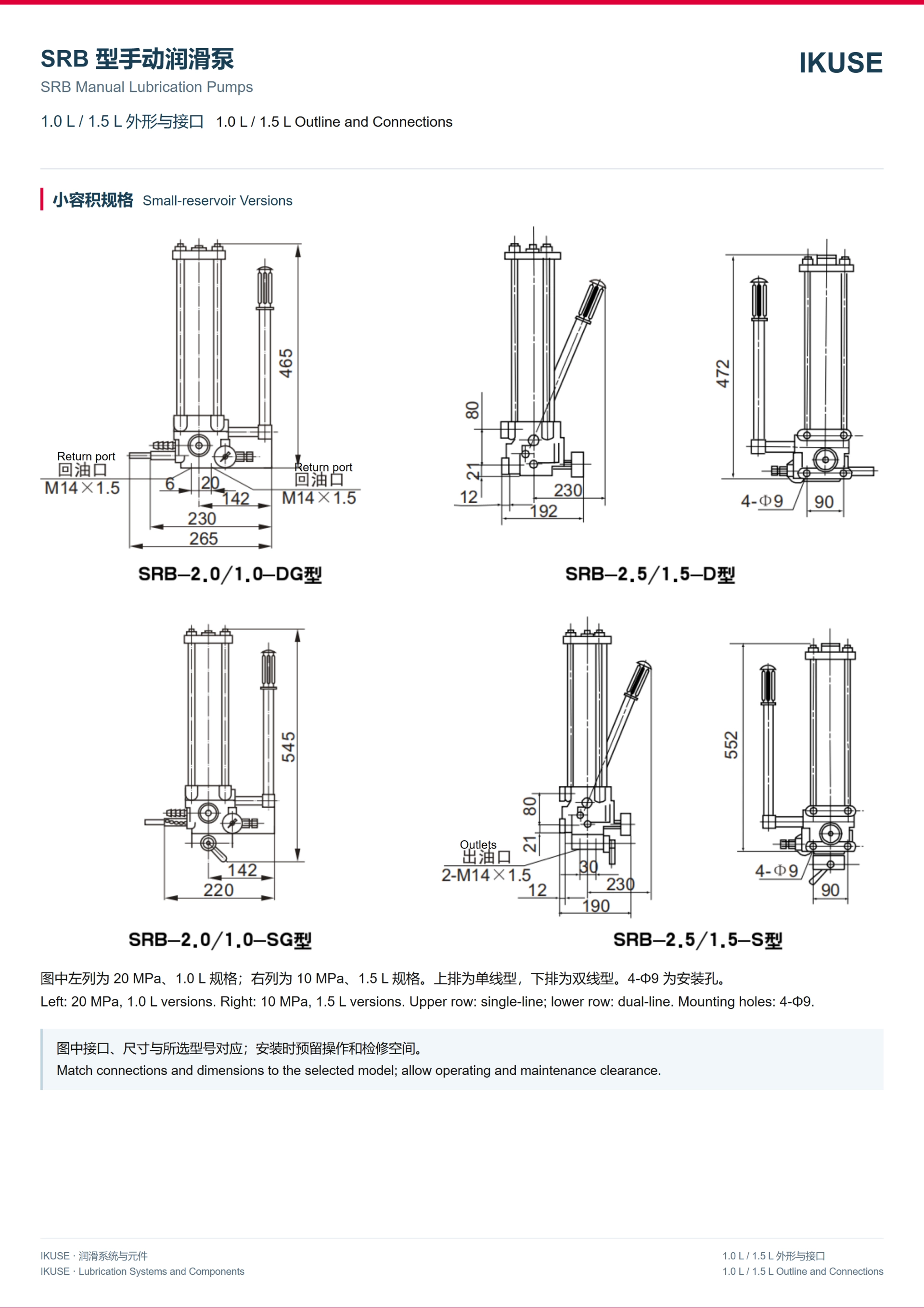 IKUSE SRB 型手动润滑泵图3