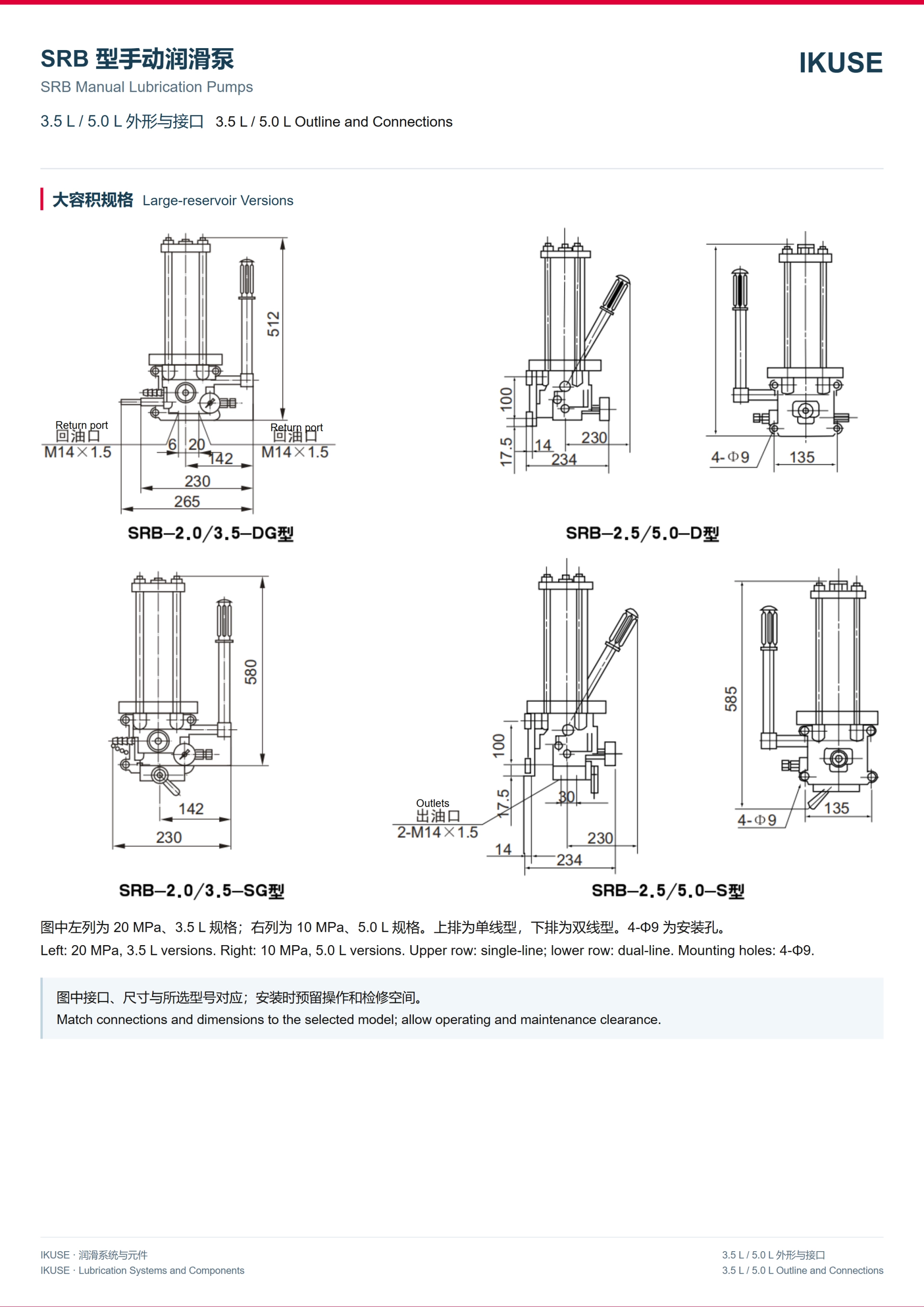IKUSE SRB 型手动润滑泵图4