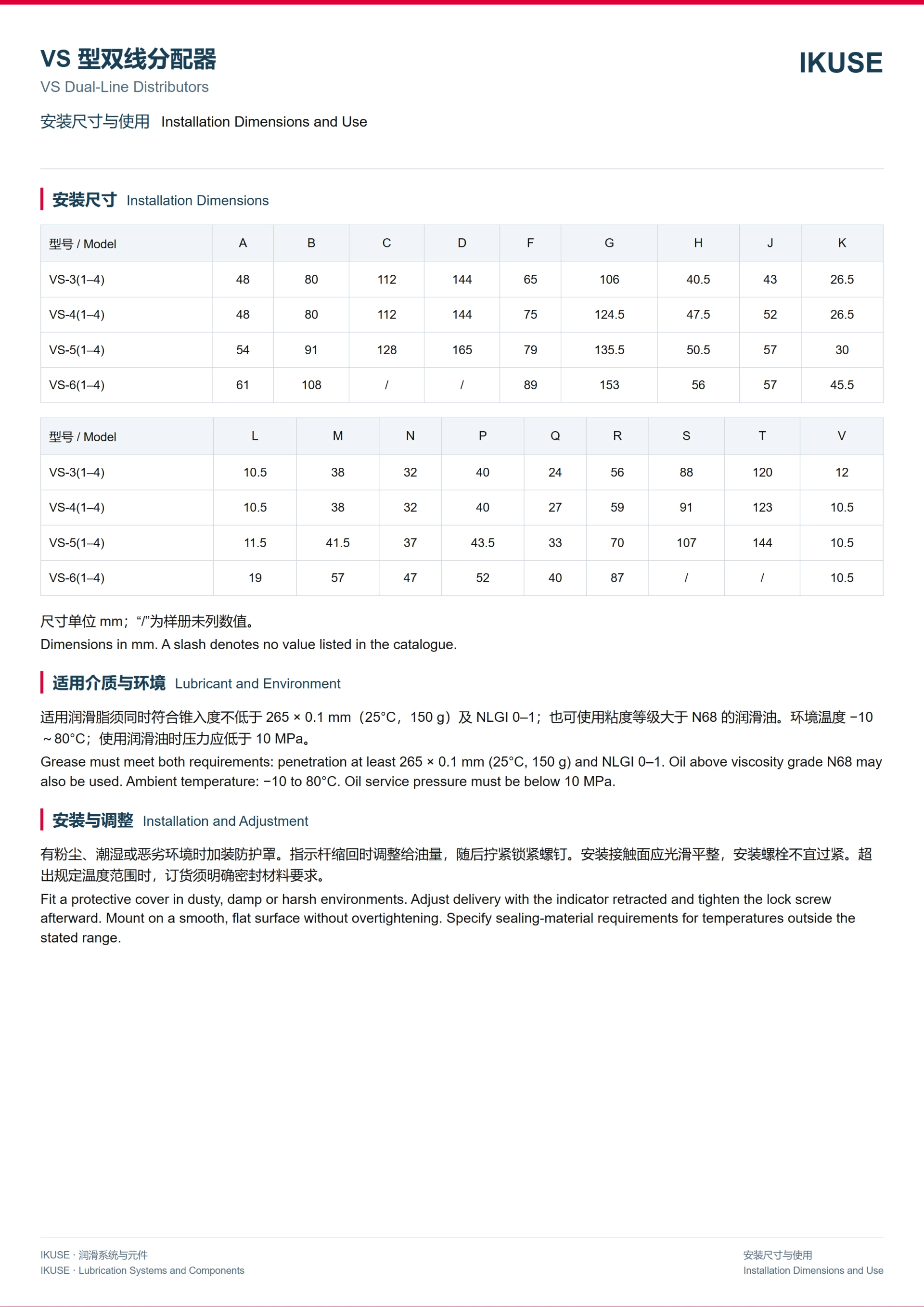 IKUSE VS 型双线分配器图3