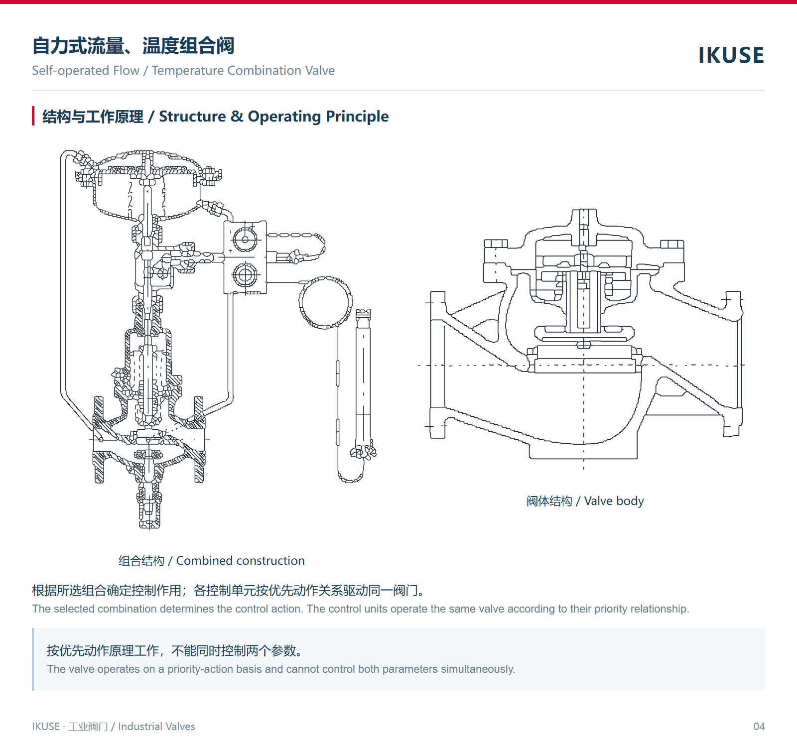 结构与工作原理