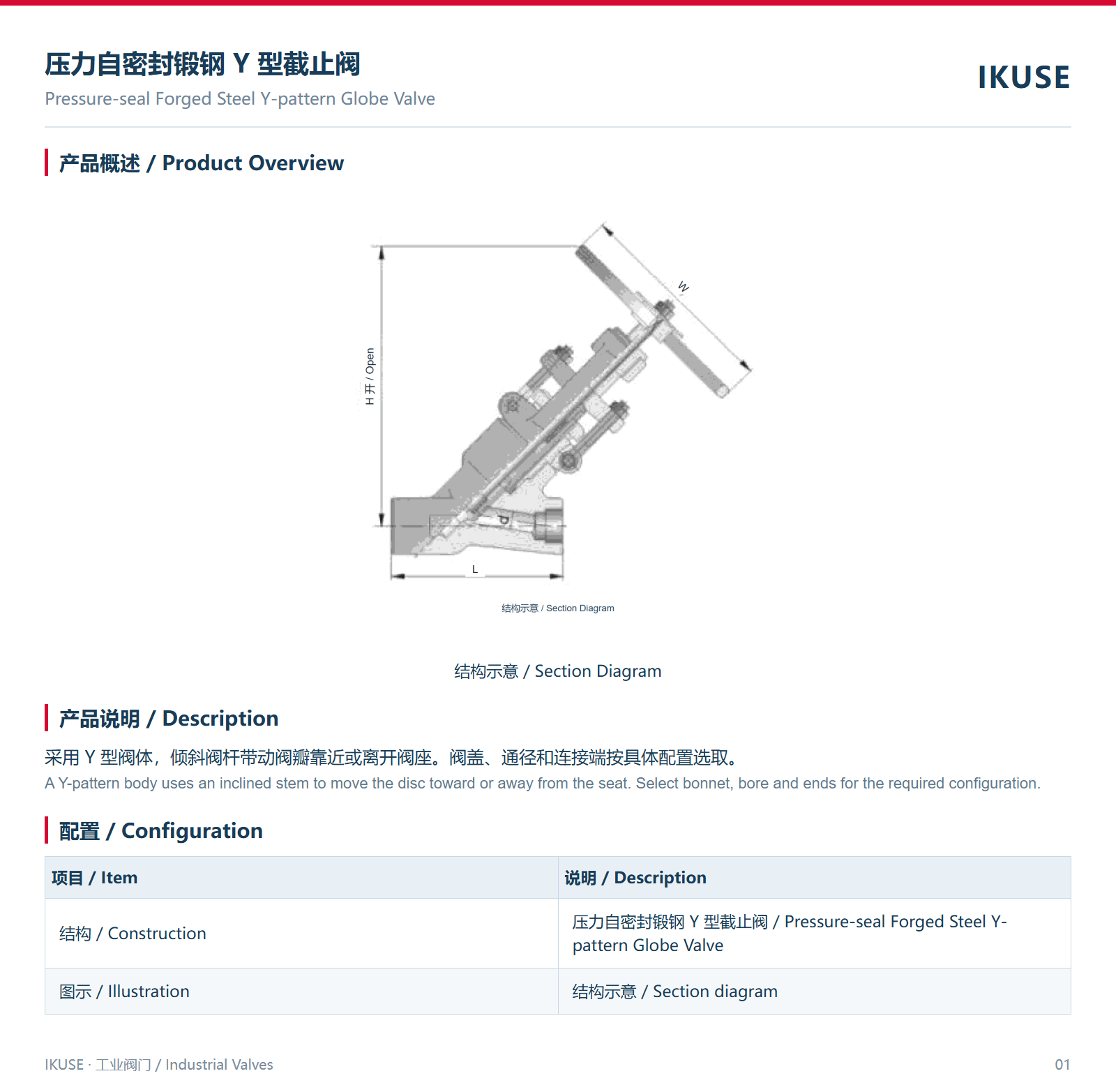IKUSE 压力自密封锻钢 Y 型截止阀图2