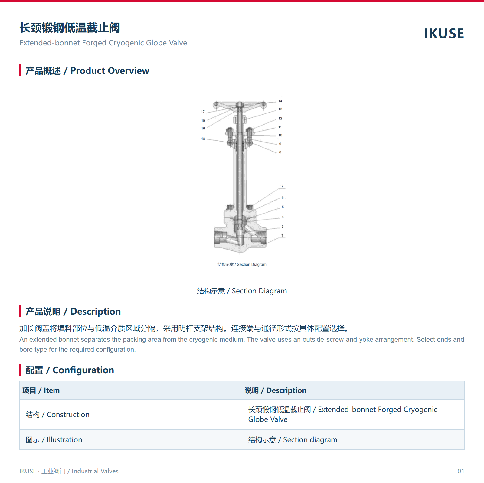 IKUSE 长颈锻钢低温截止阀图2