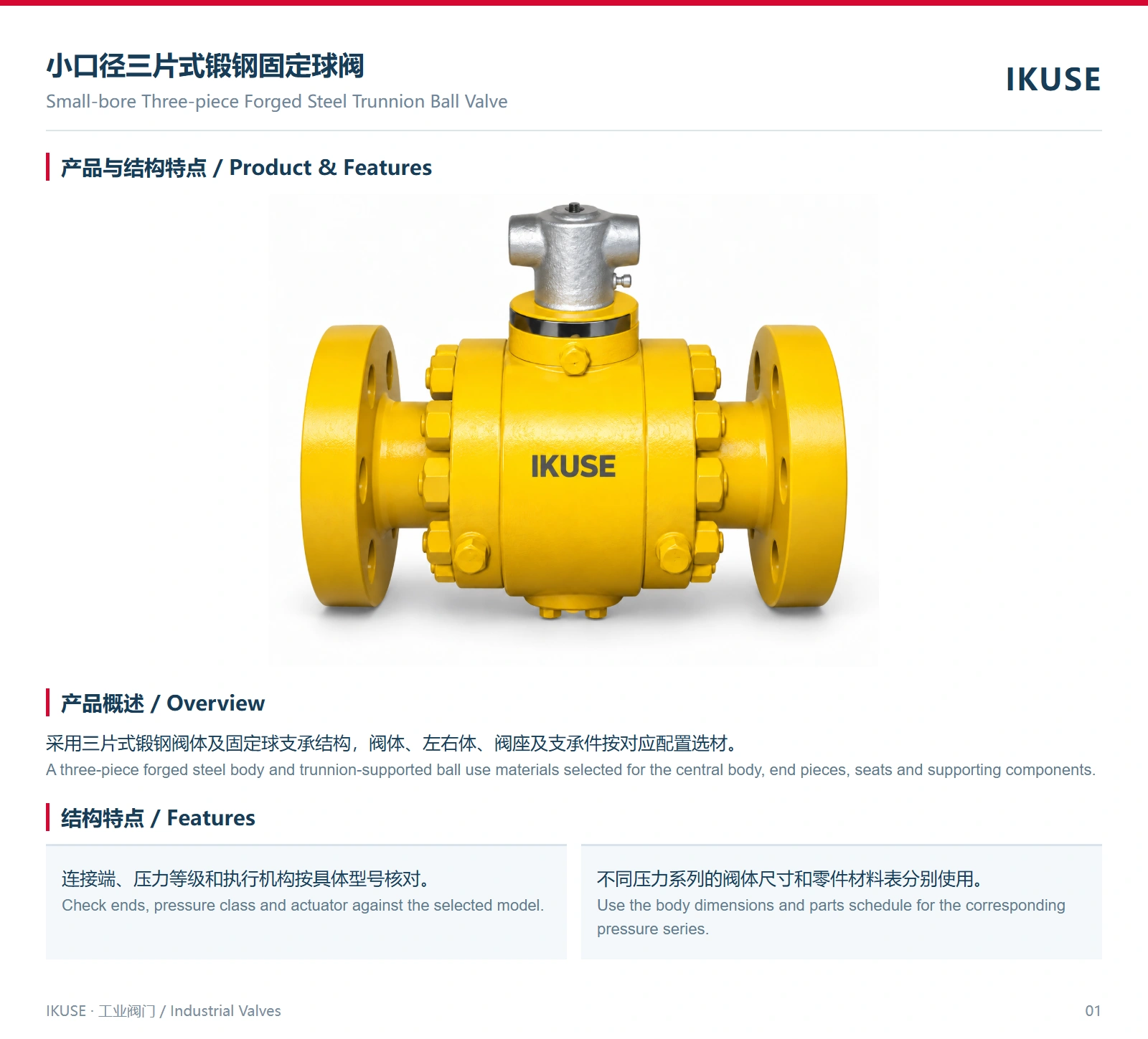 IKUSE 小口径三片式锻钢固定球阀图2