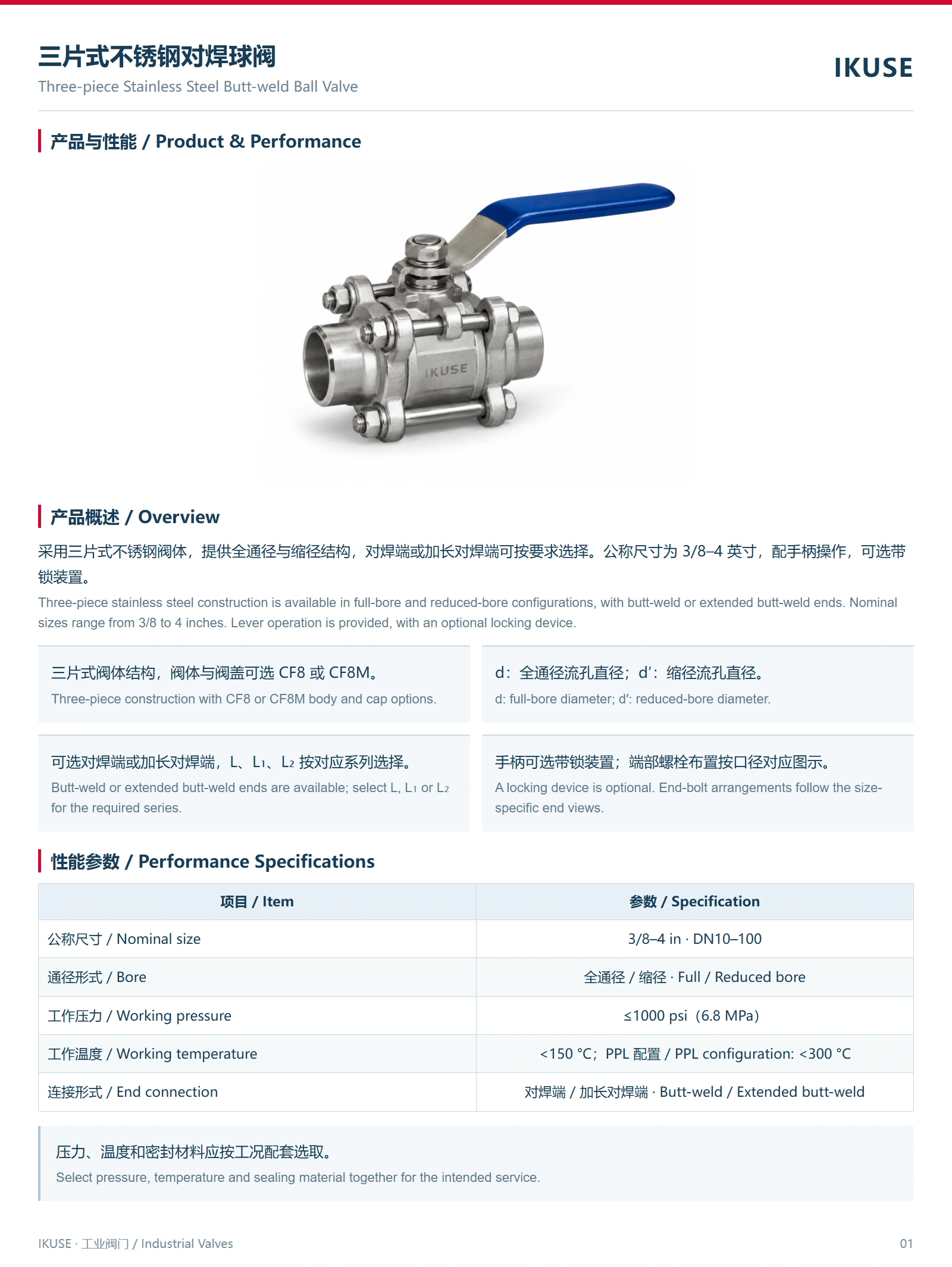 产品与性能