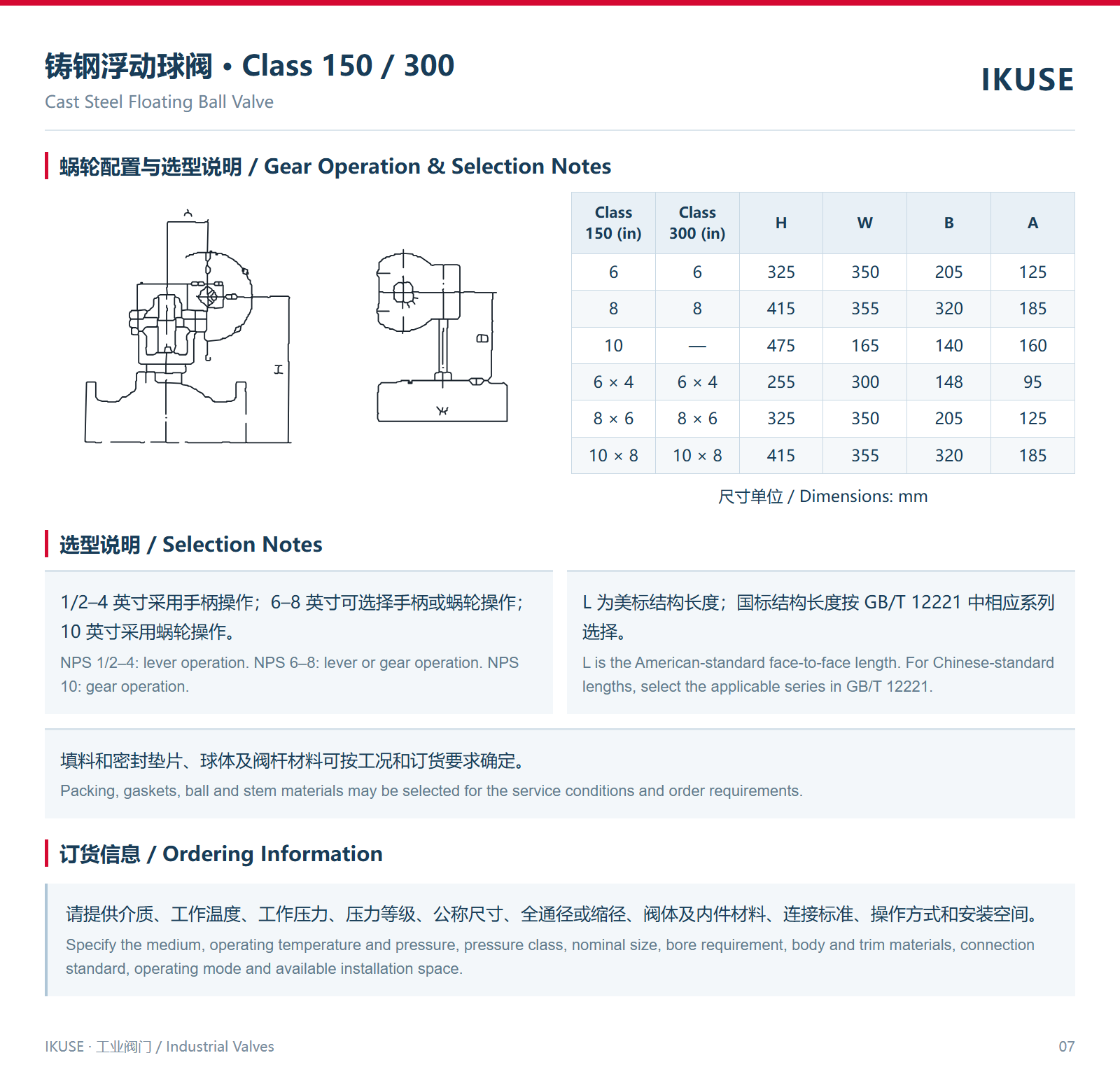 蜗轮配置与选型说明