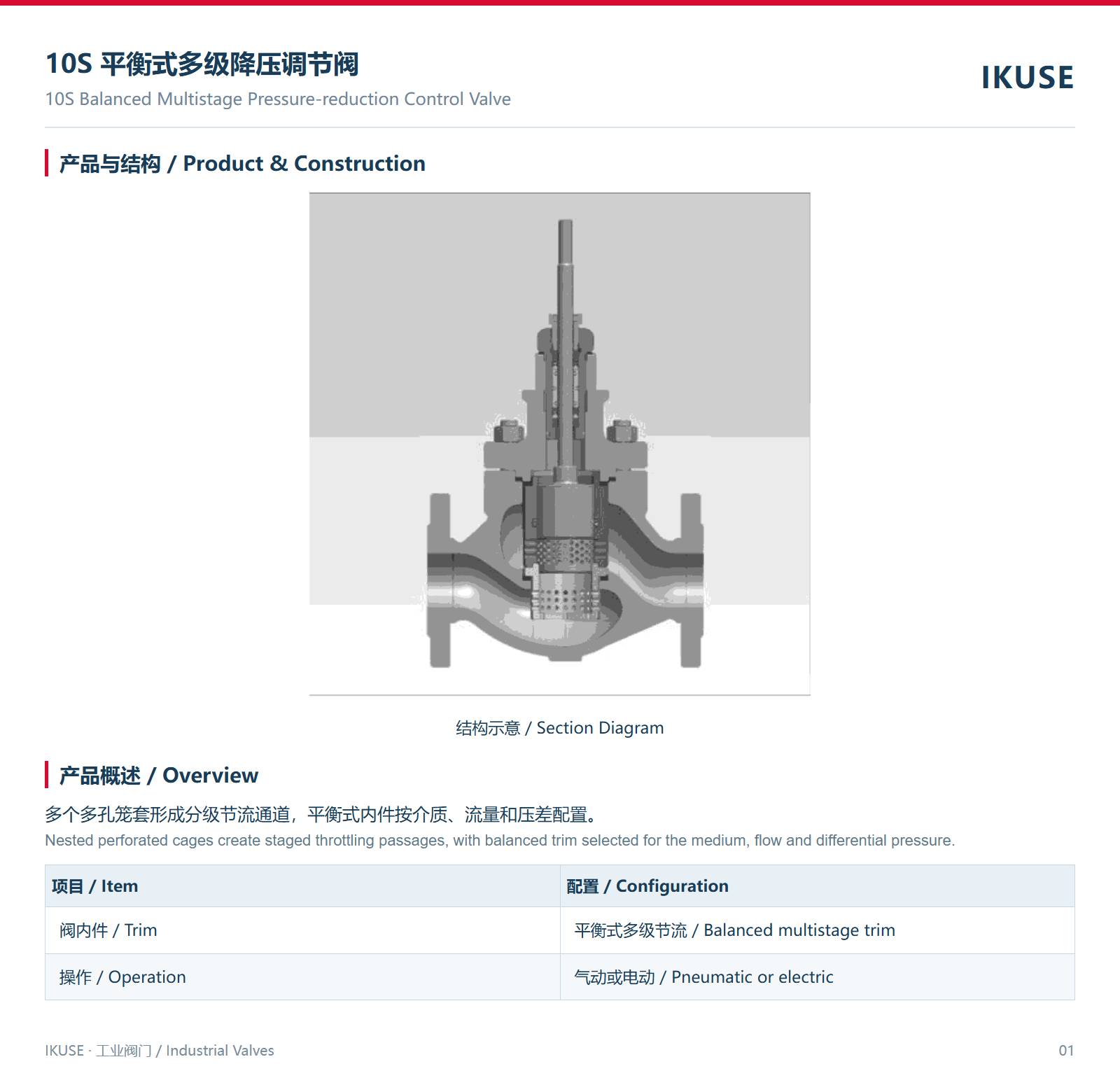 IKUSE 10S 平衡式多级降压调节阀图2