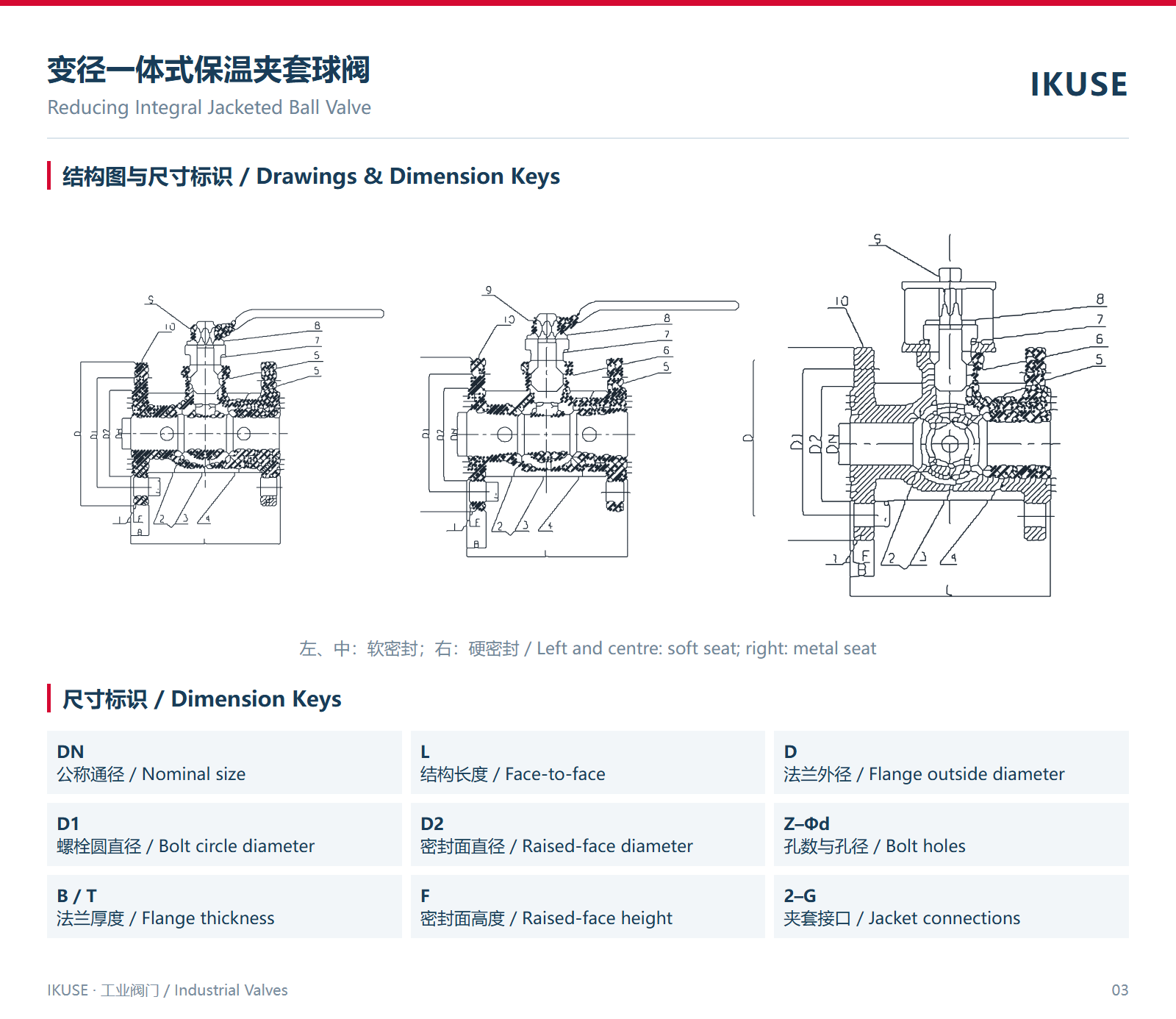 IKUSE 变径一体式保温夹套球阀图2
