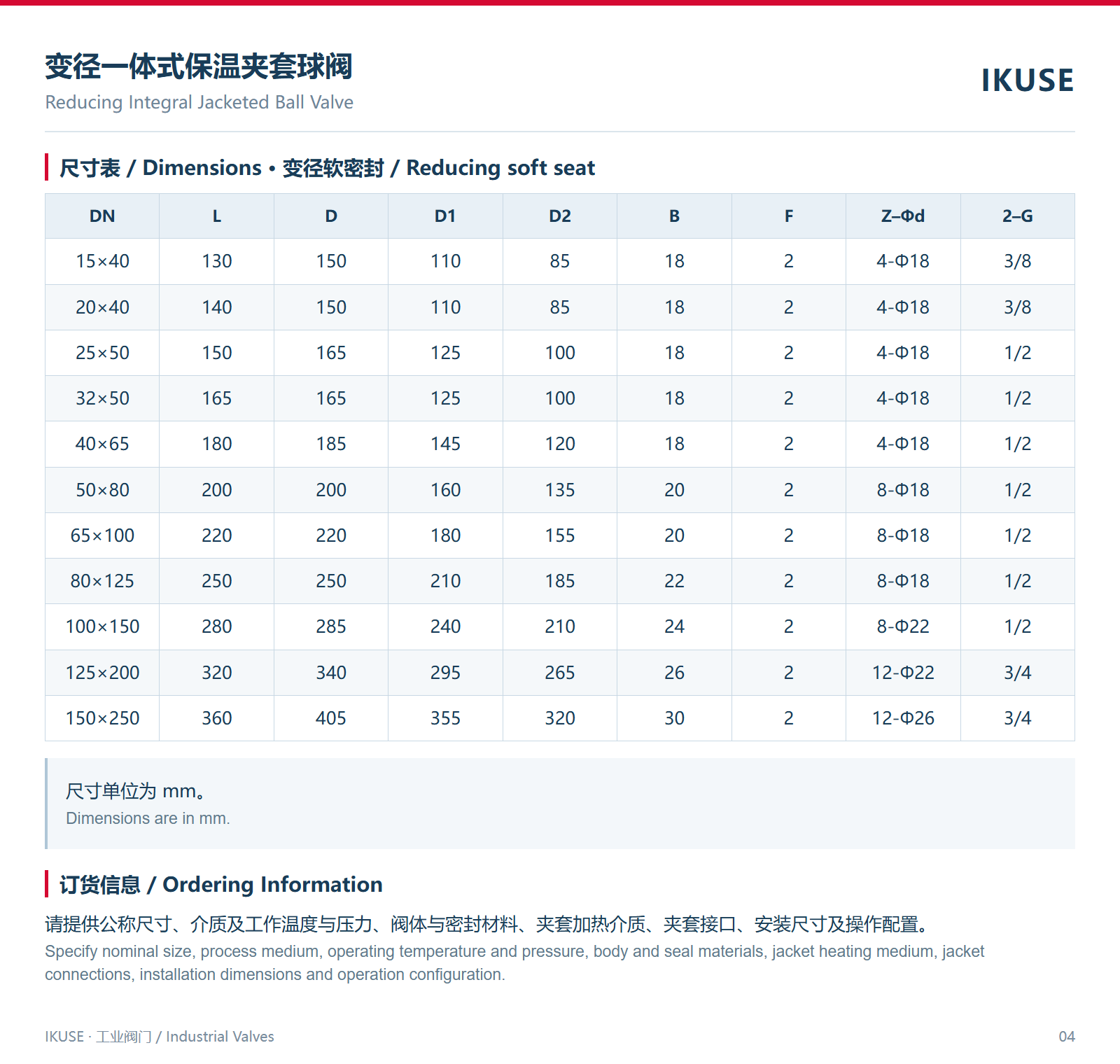 尺寸表 · 变径软密封
