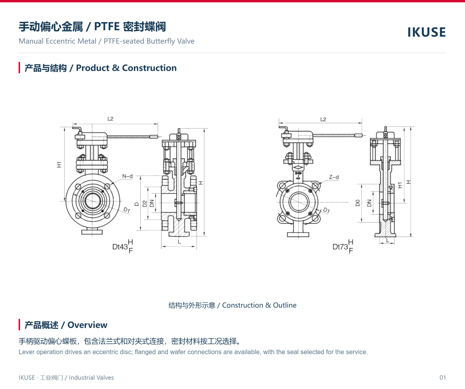 IKUSE 手动偏心金属／PTFE 密封蝶阀图2