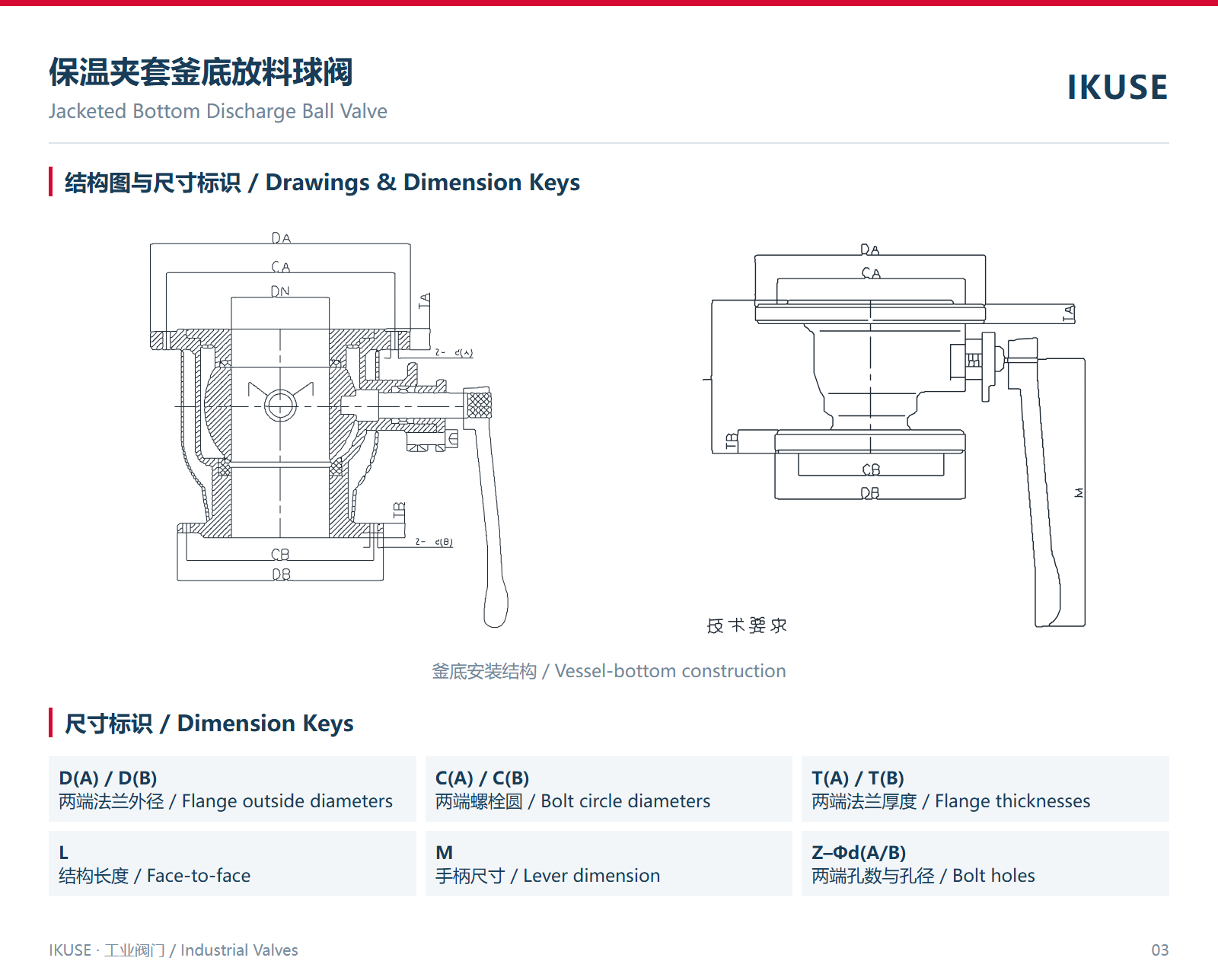 IKUSE 保温夹套釜底放料球阀图2