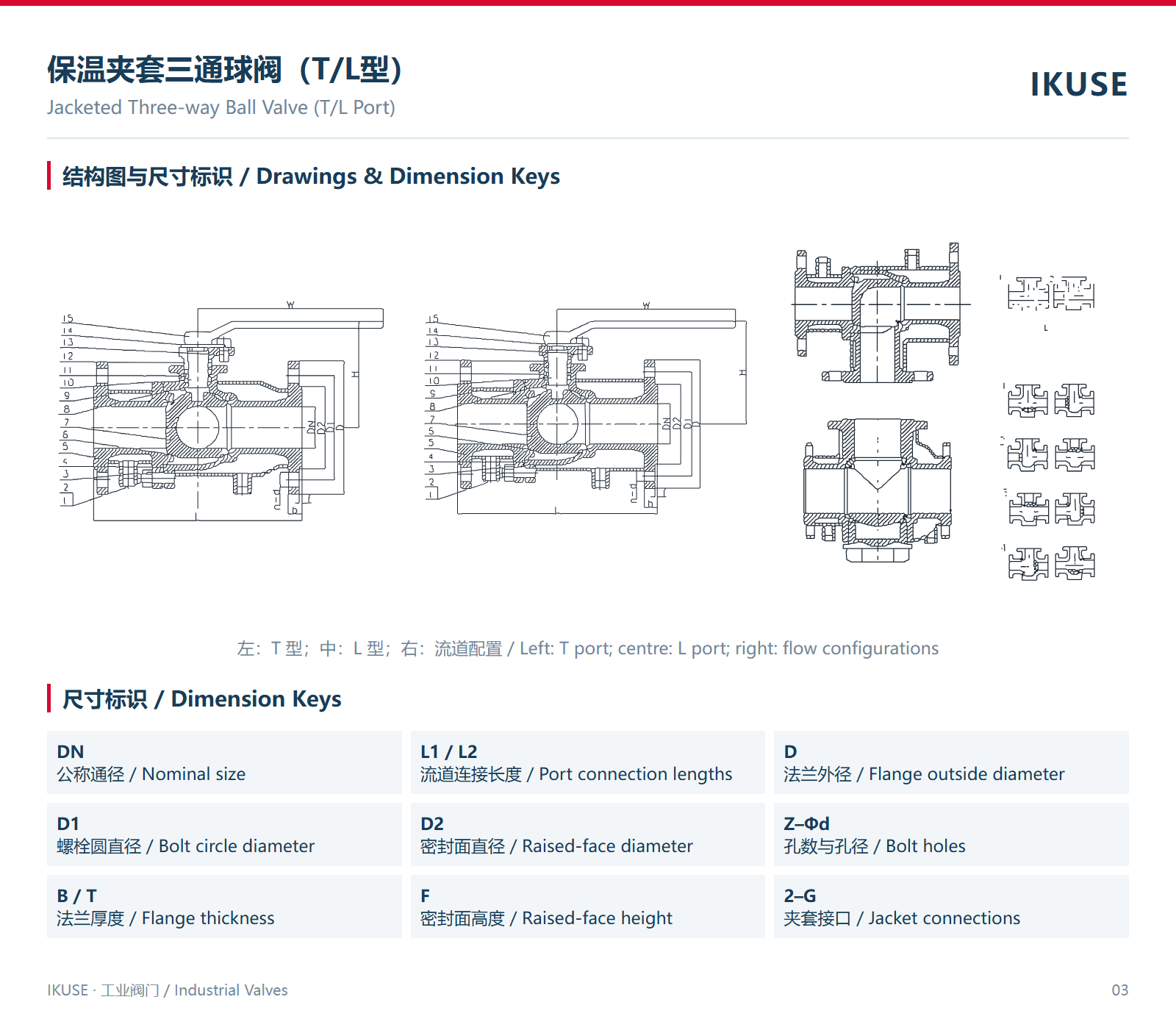 IKUSE 保温夹套三通球阀（T/L型）图2