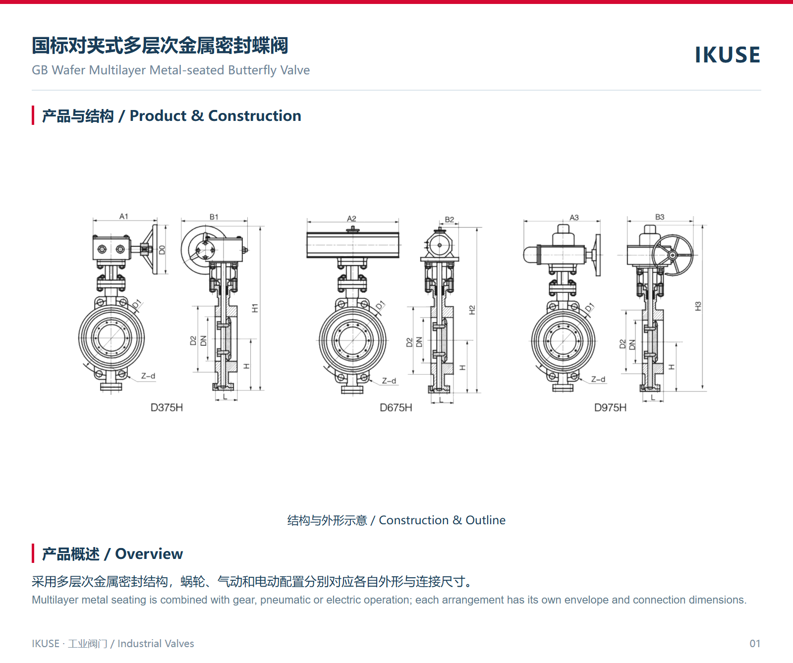IKUSE 国标对夹式多层次金属密封蝶阀图2