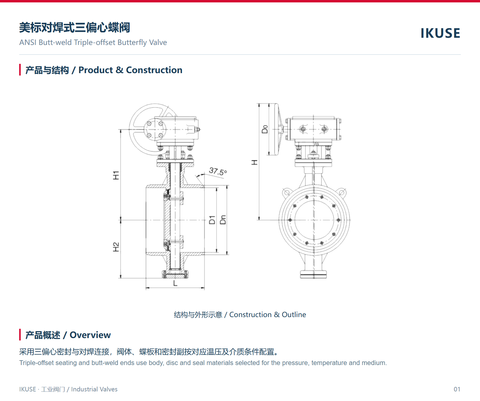 IKUSE 美标对焊式三偏心蝶阀图2