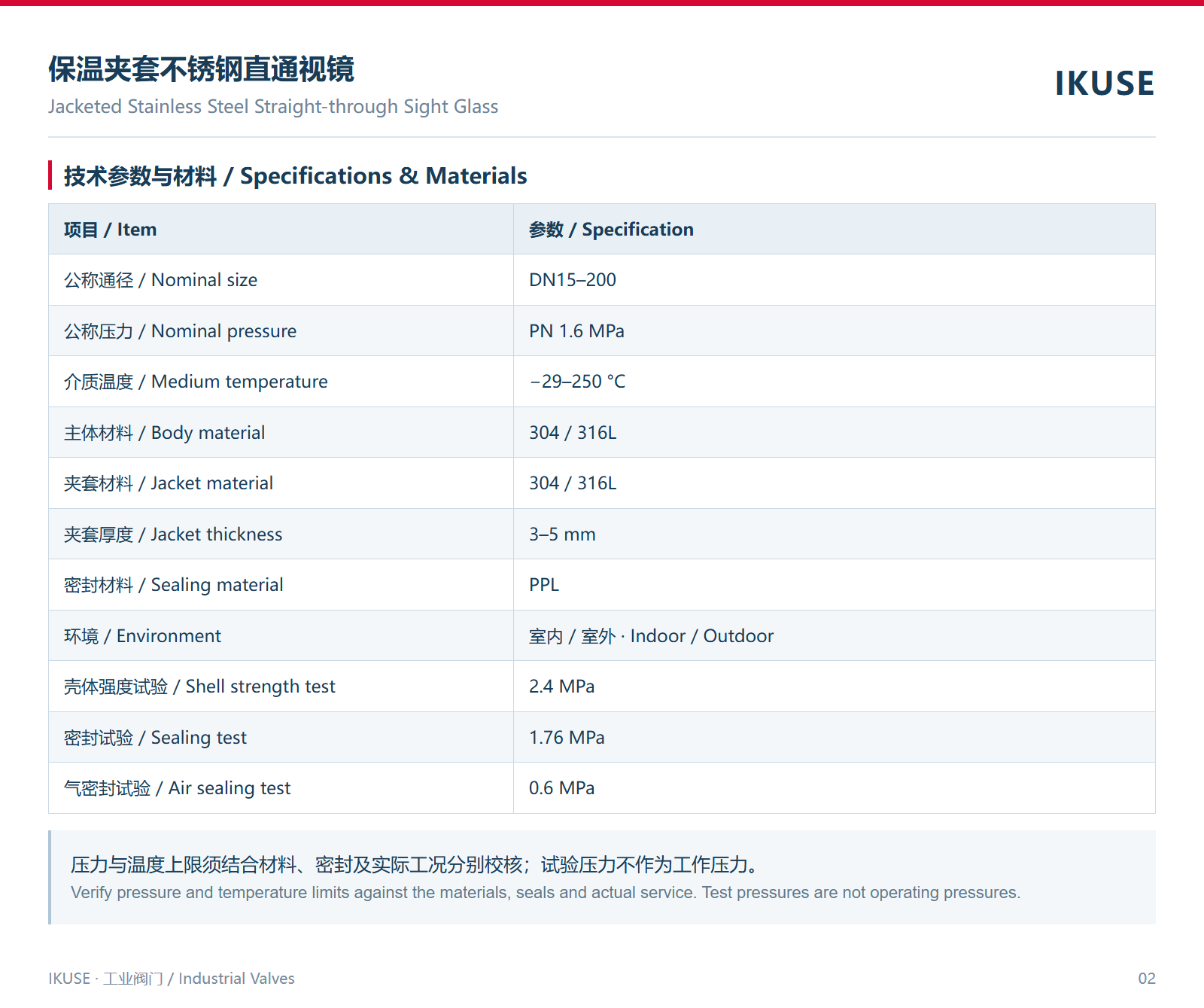 技术参数与材料