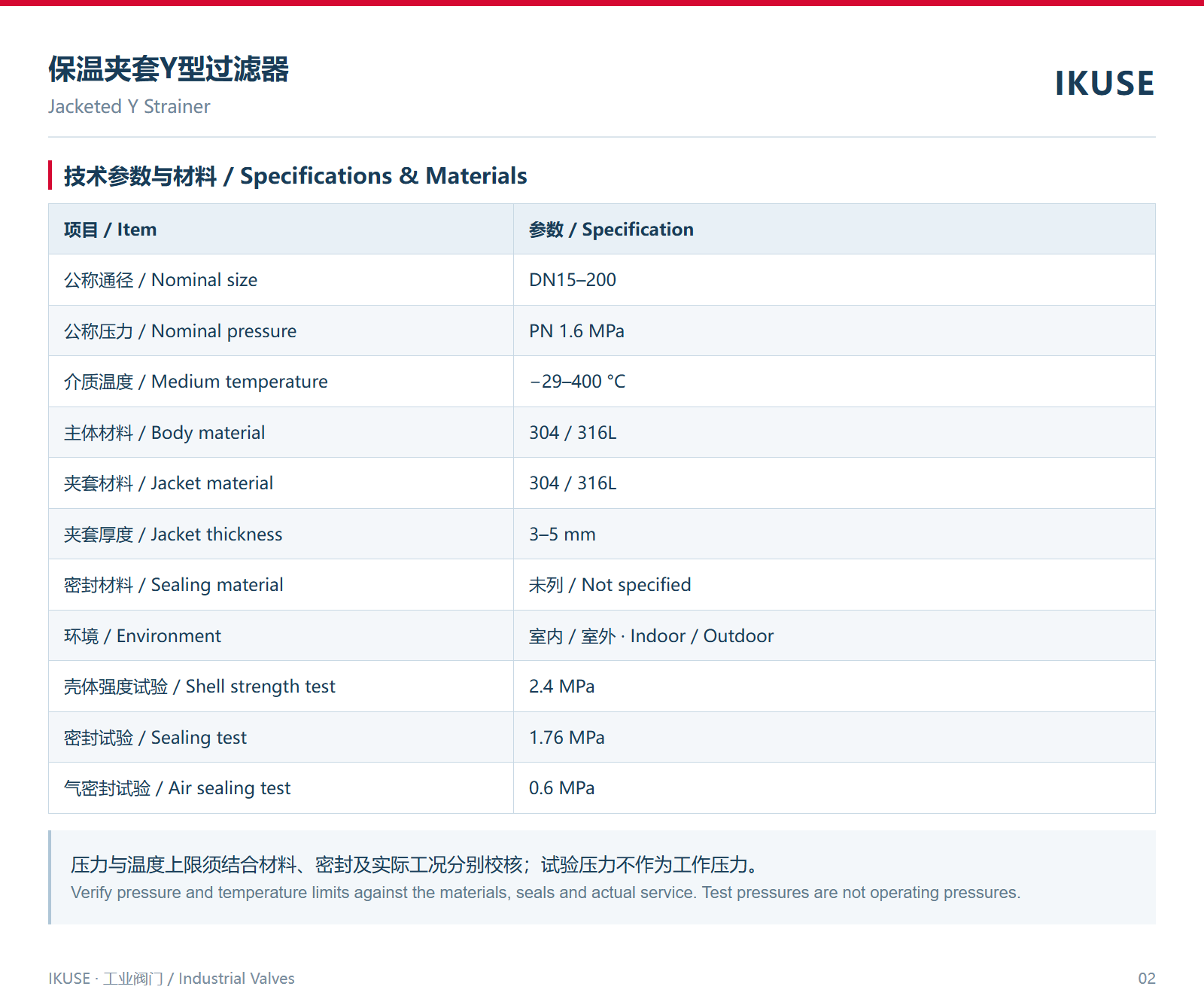技术参数与材料