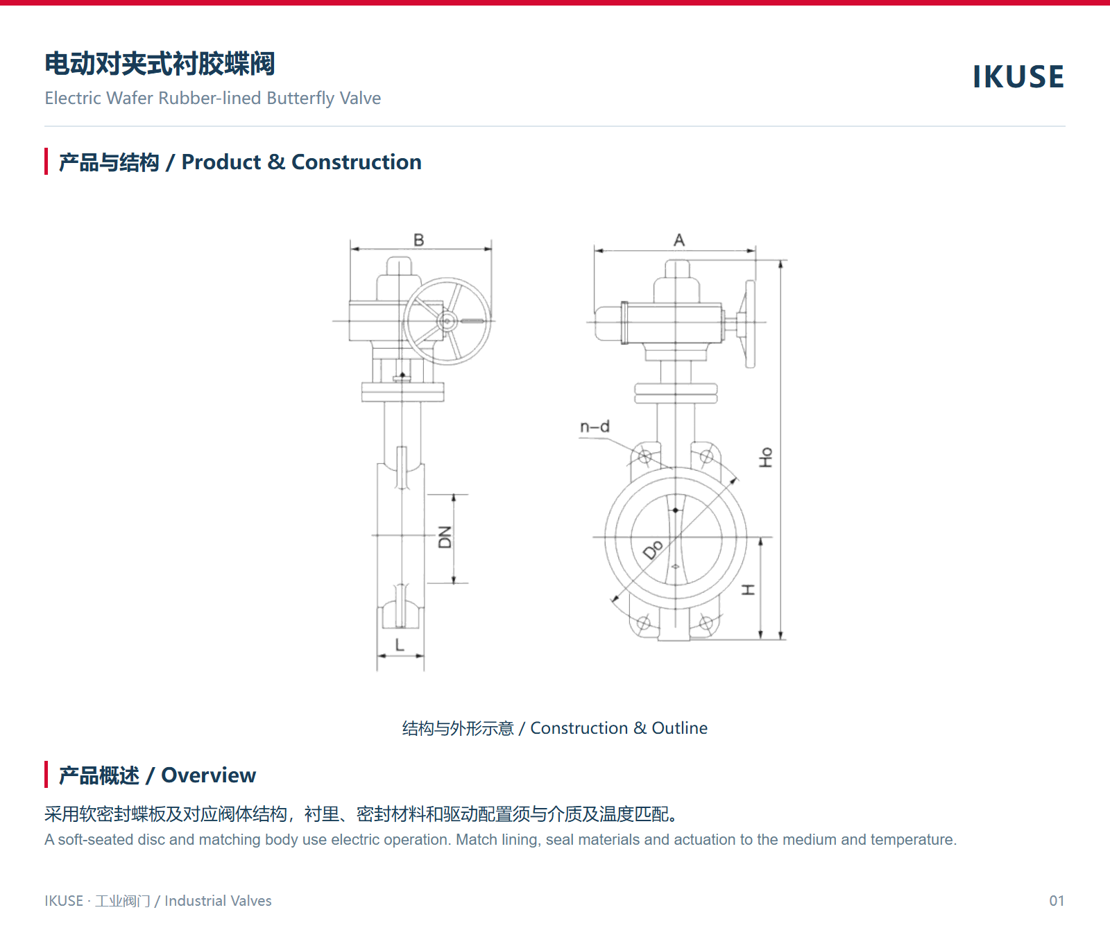 IKUSE 电动对夹式衬胶蝶阀图2