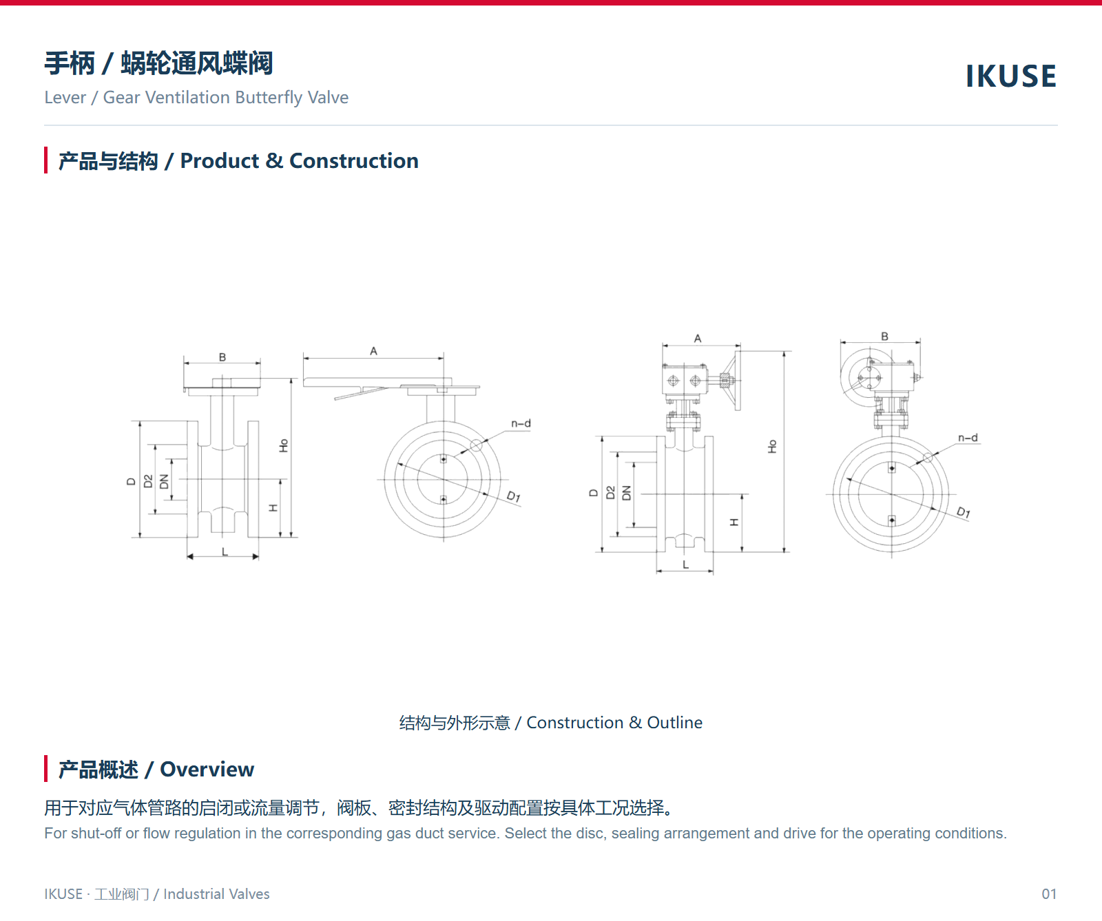 IKUSE 手柄／蜗轮通风蝶阀图2