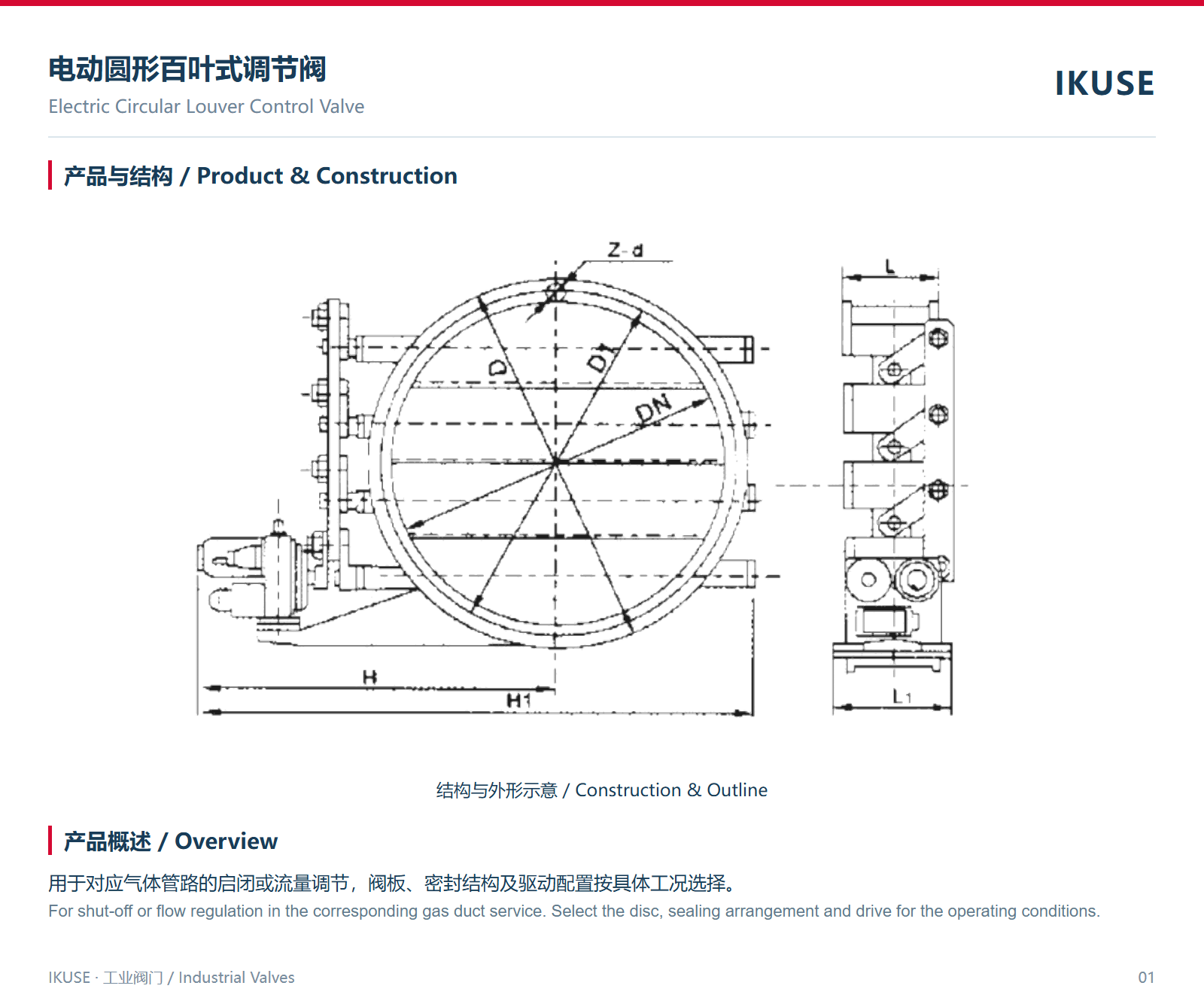 IKUSE 电动圆形百叶式调节阀图2