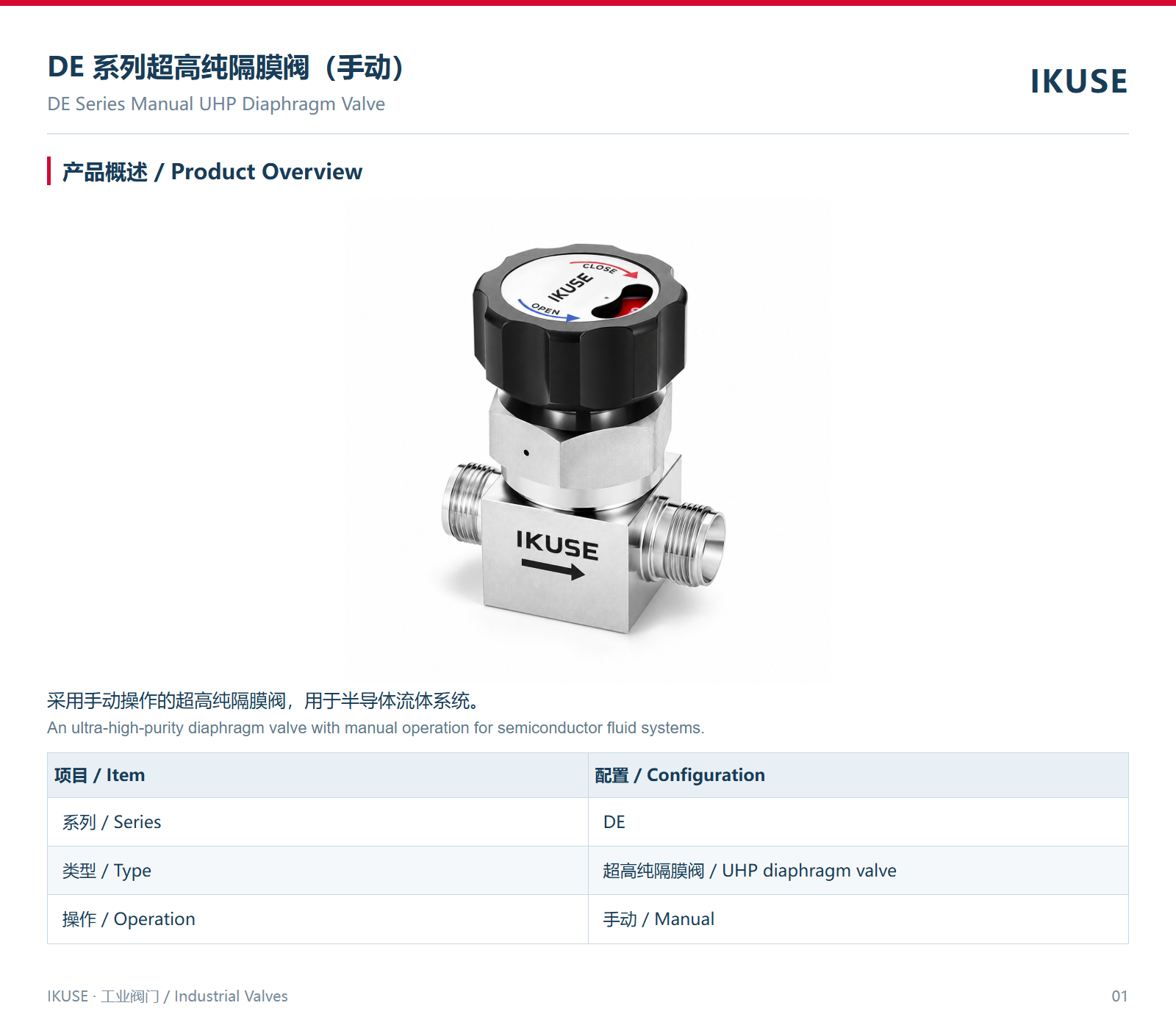 IKUSE DE 系列超高纯隔膜阀（手动）图2