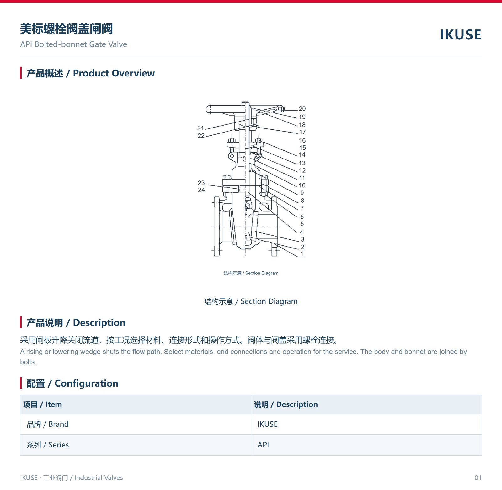 IKUSE 美标螺栓阀盖闸阀图2
