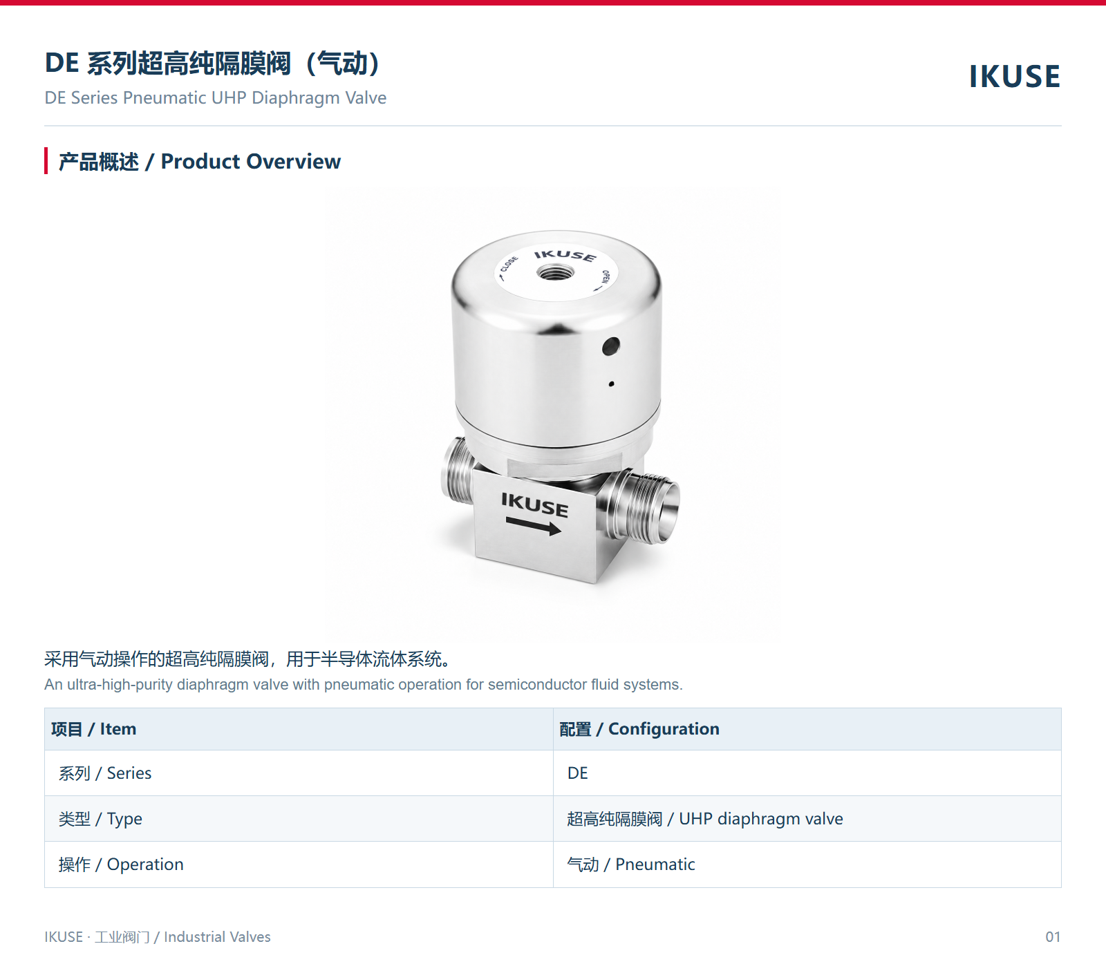 IKUSE DE 系列超高纯隔膜阀（气动）图2