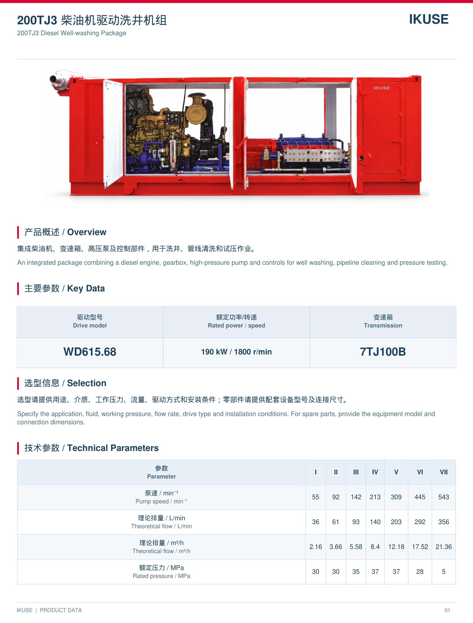 IKUSE 200TJ3 柴油机驱动洗井机组图2