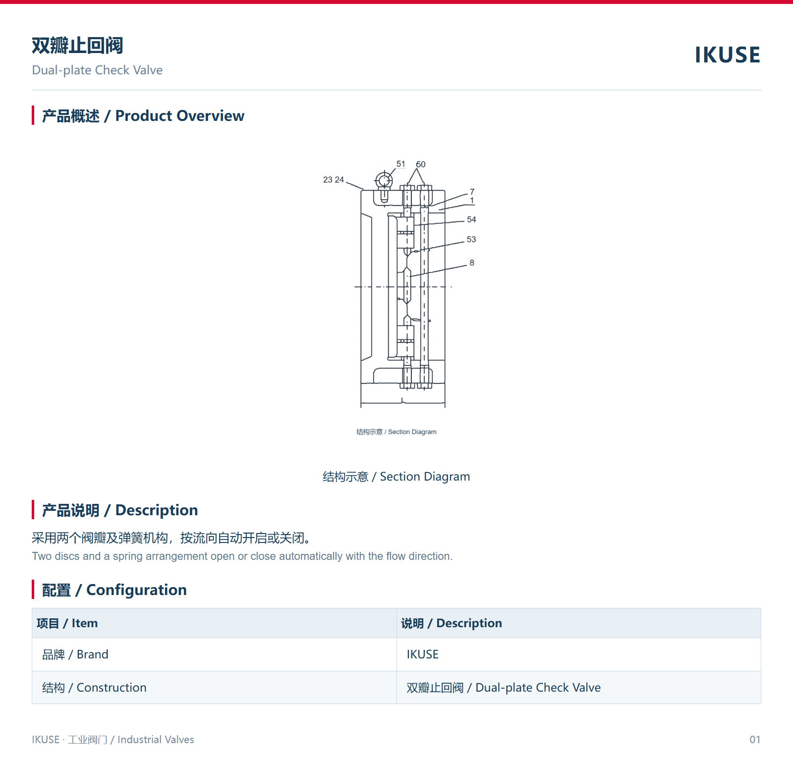 IKUSE 双瓣止回阀图2