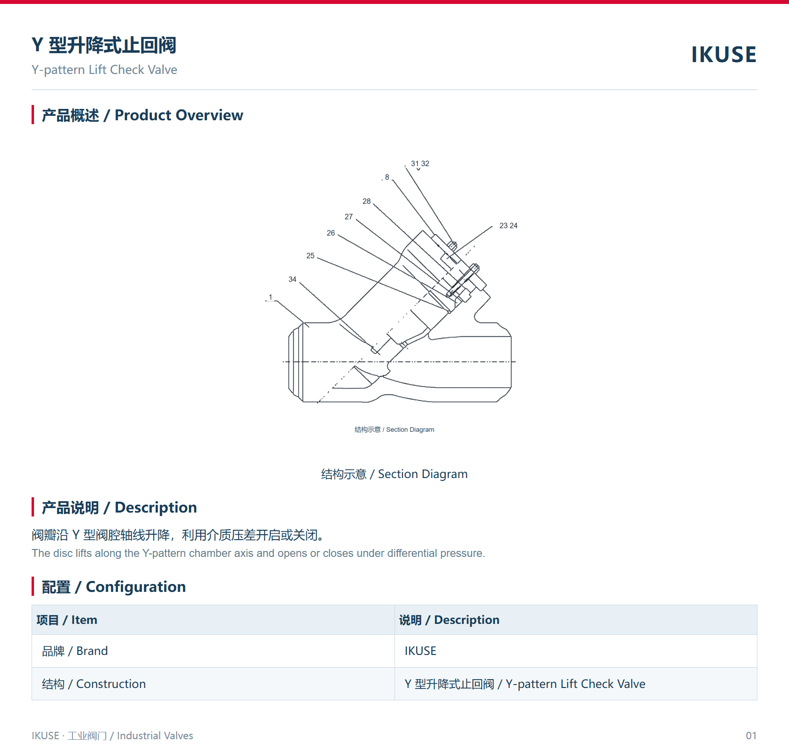 IKUSE Y 型升降式止回阀图2