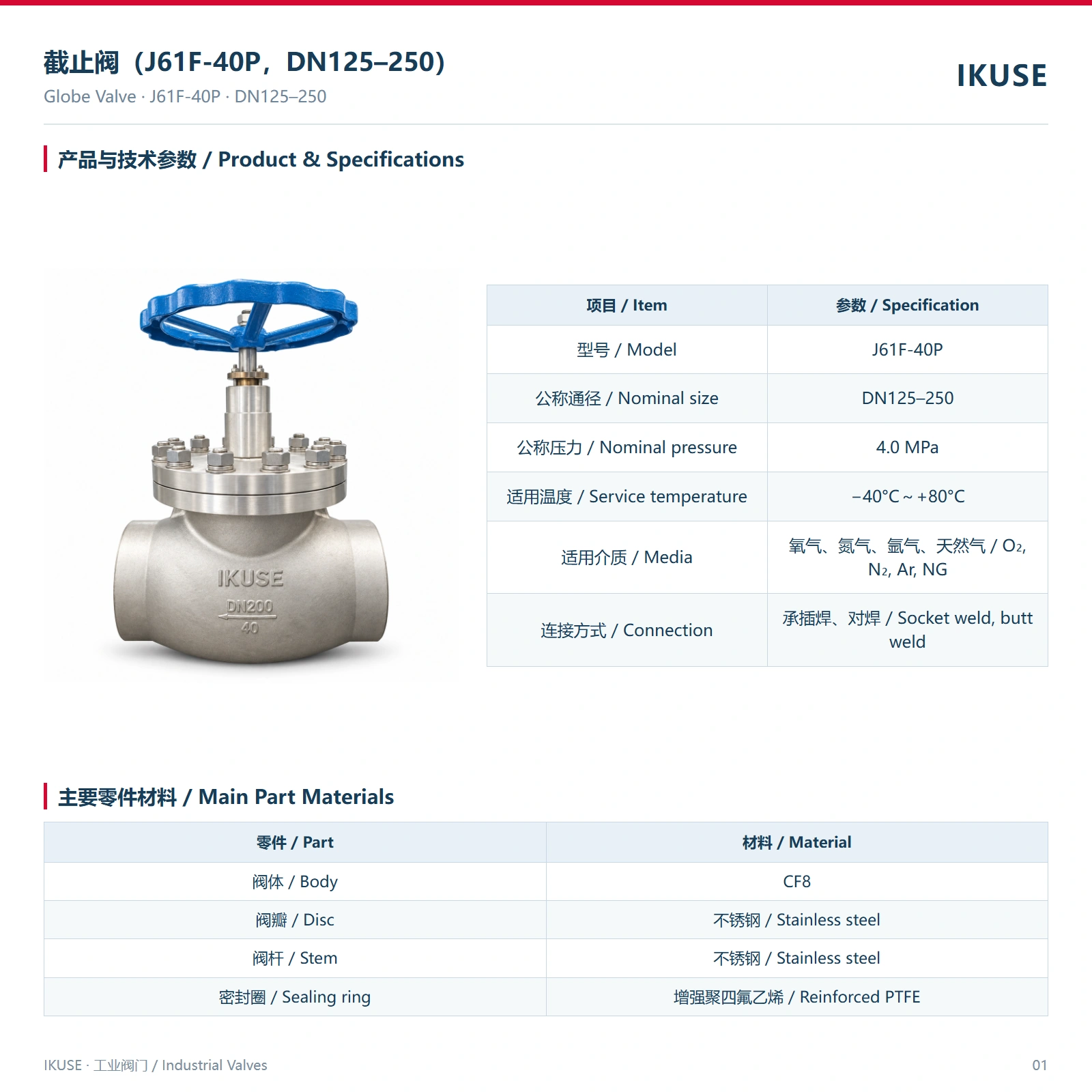 IKUSE 截止阀（J61F-40P，DN125–250）图2