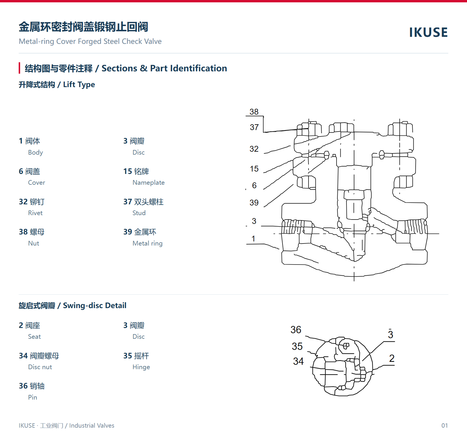 IKUSE 金属环密封阀盖锻钢止回阀图2