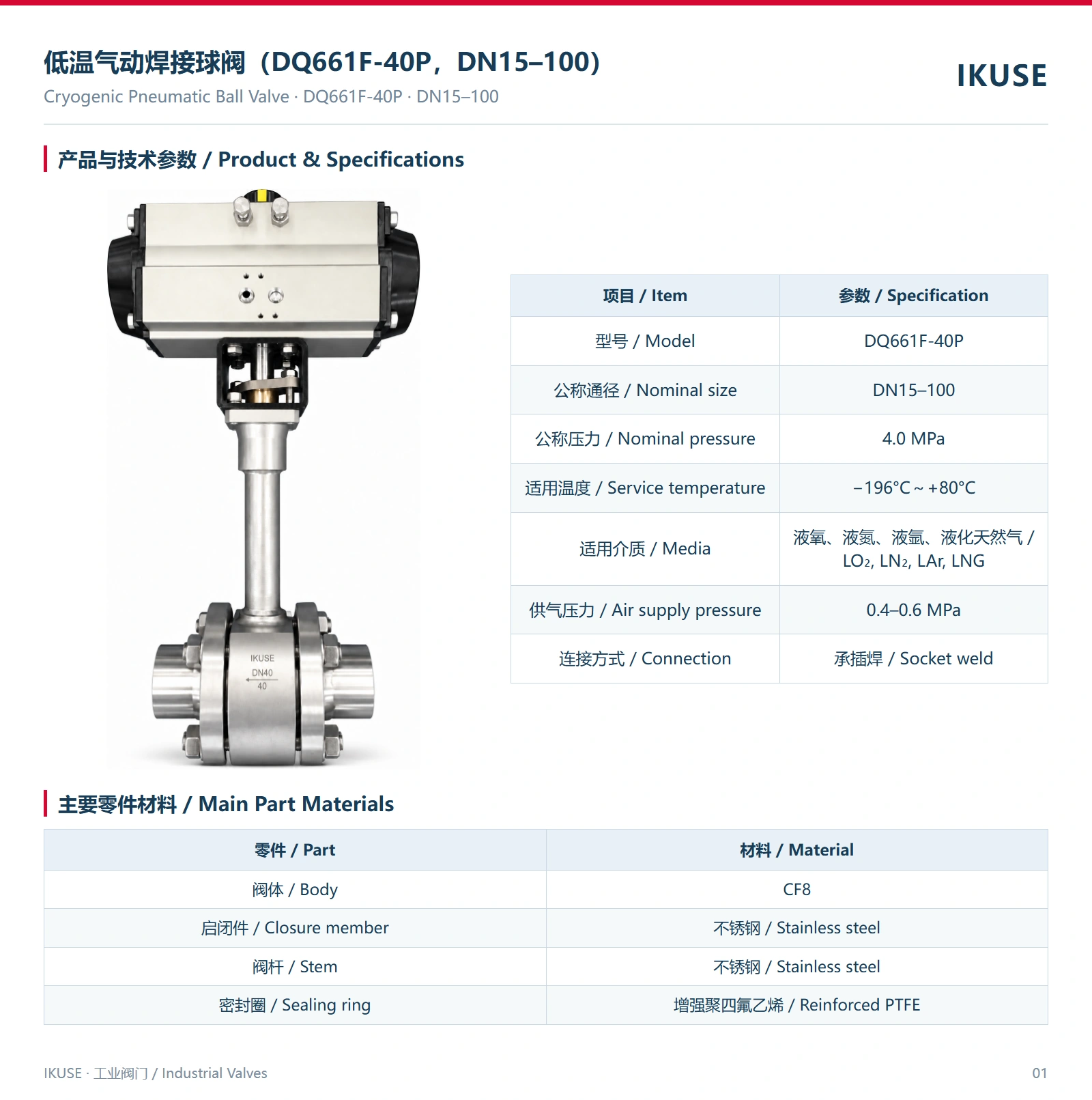 IKUSE 低温气动焊接球阀（DQ661F-40P，DN15–100）图2