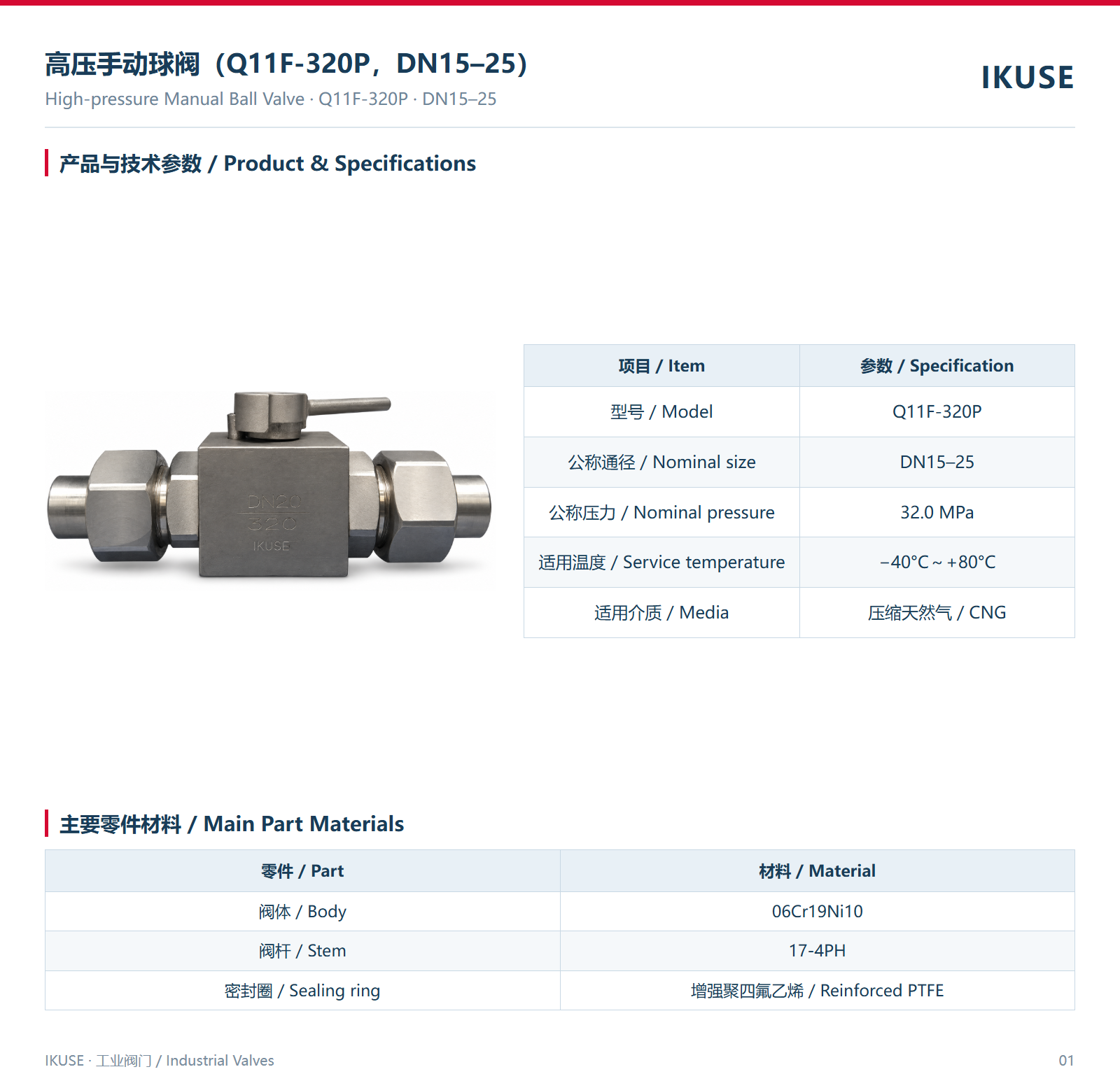 IKUSE 高压手动球阀（Q11F-320P，DN15–25）图2