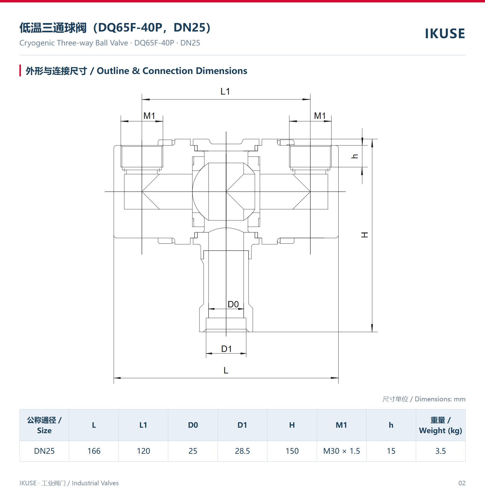 外形与连接尺寸