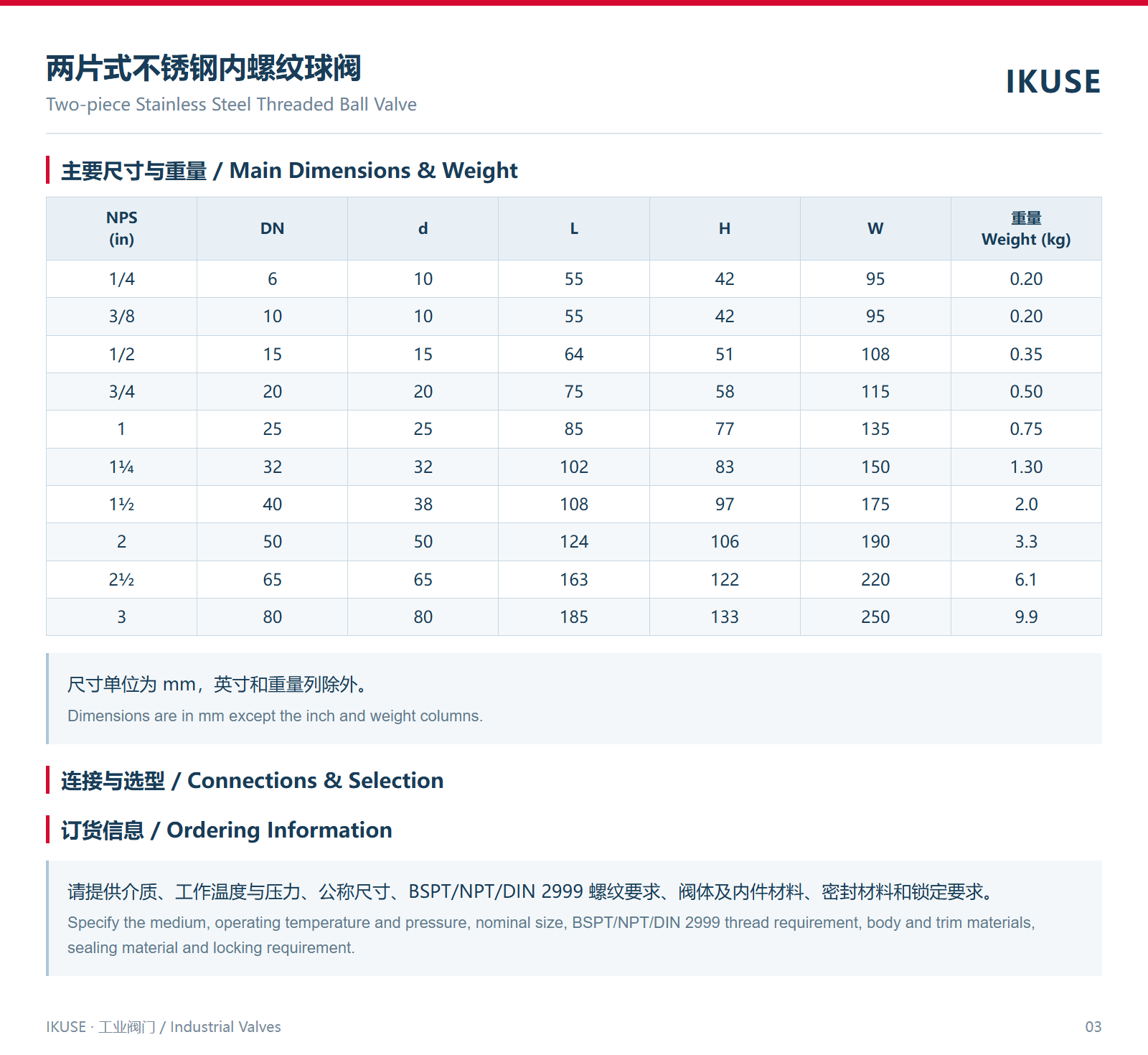 主要尺寸与重量