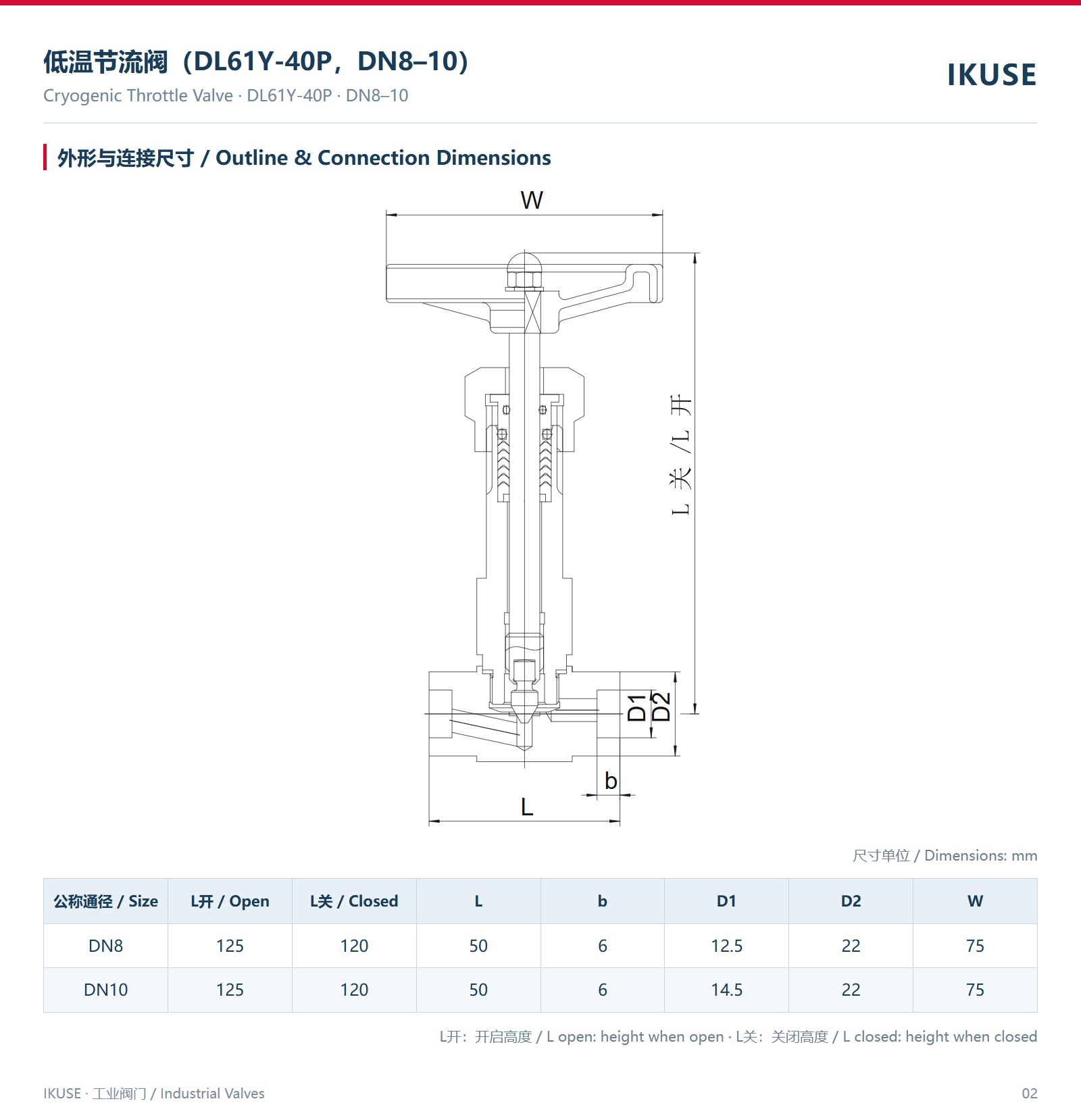 外形与连接尺寸