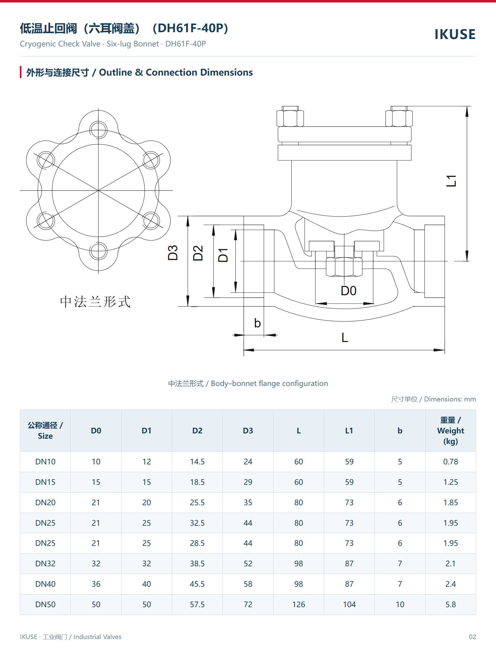 外形与连接尺寸