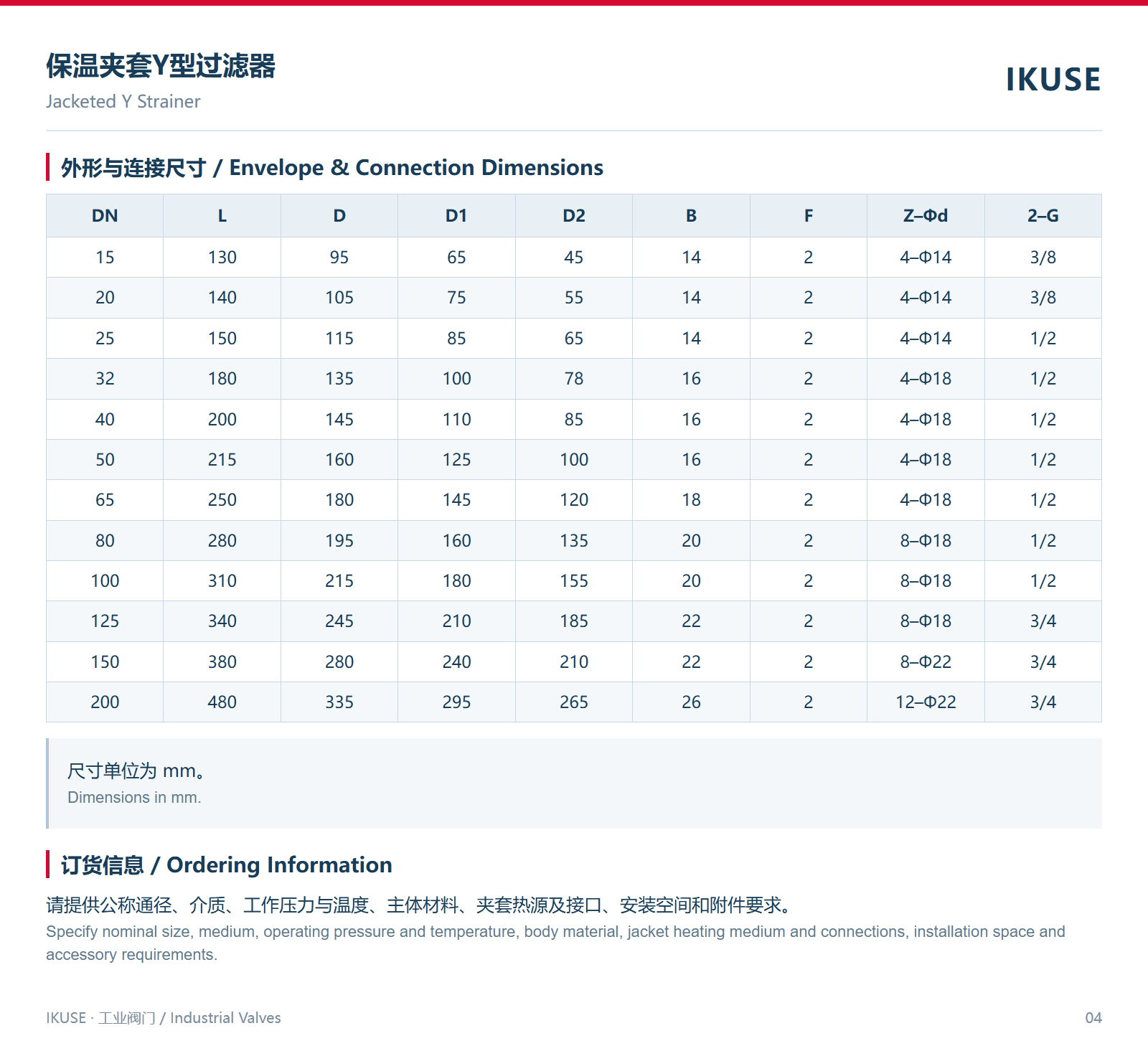 外形与连接尺寸