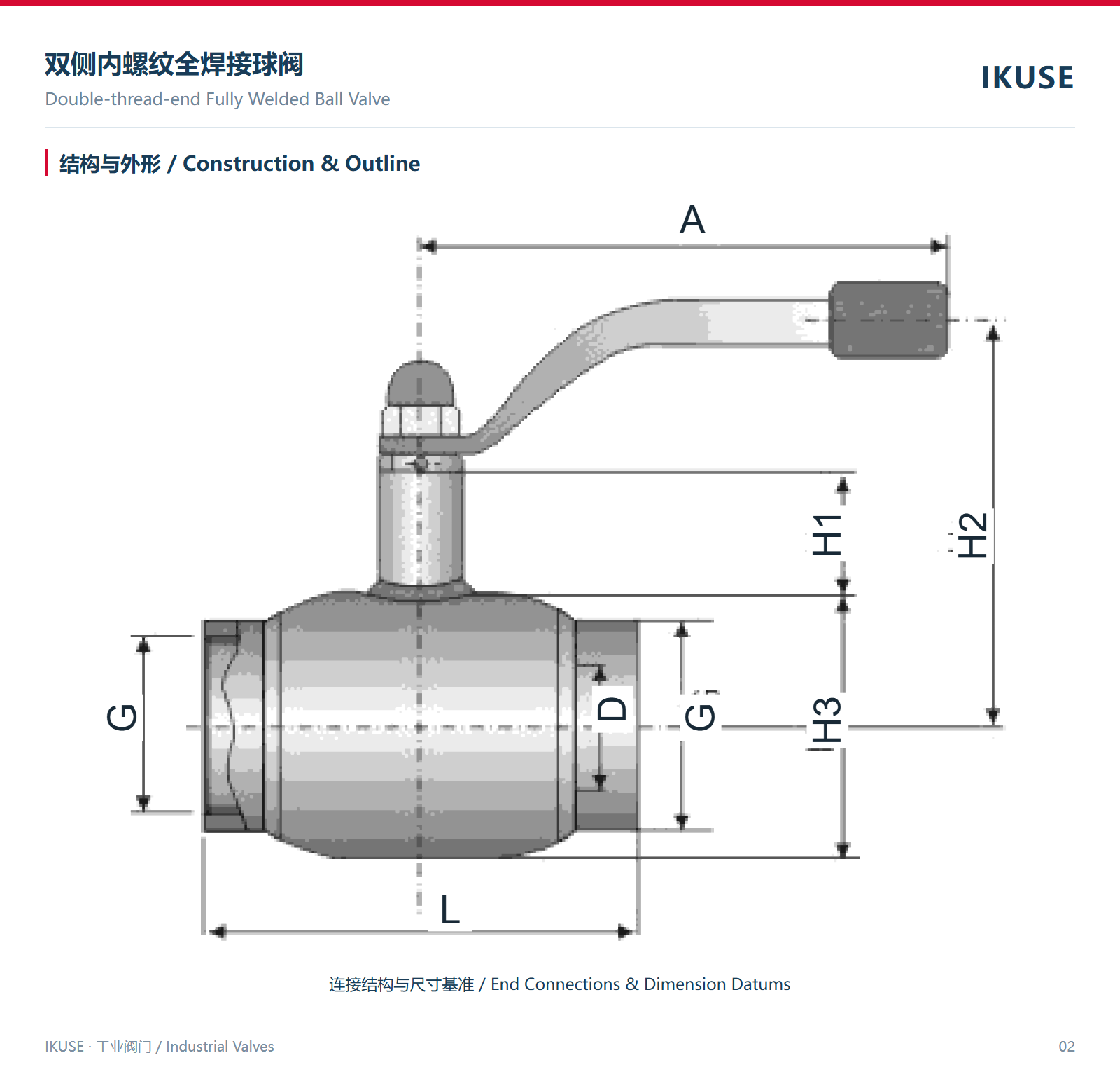 结构与外形