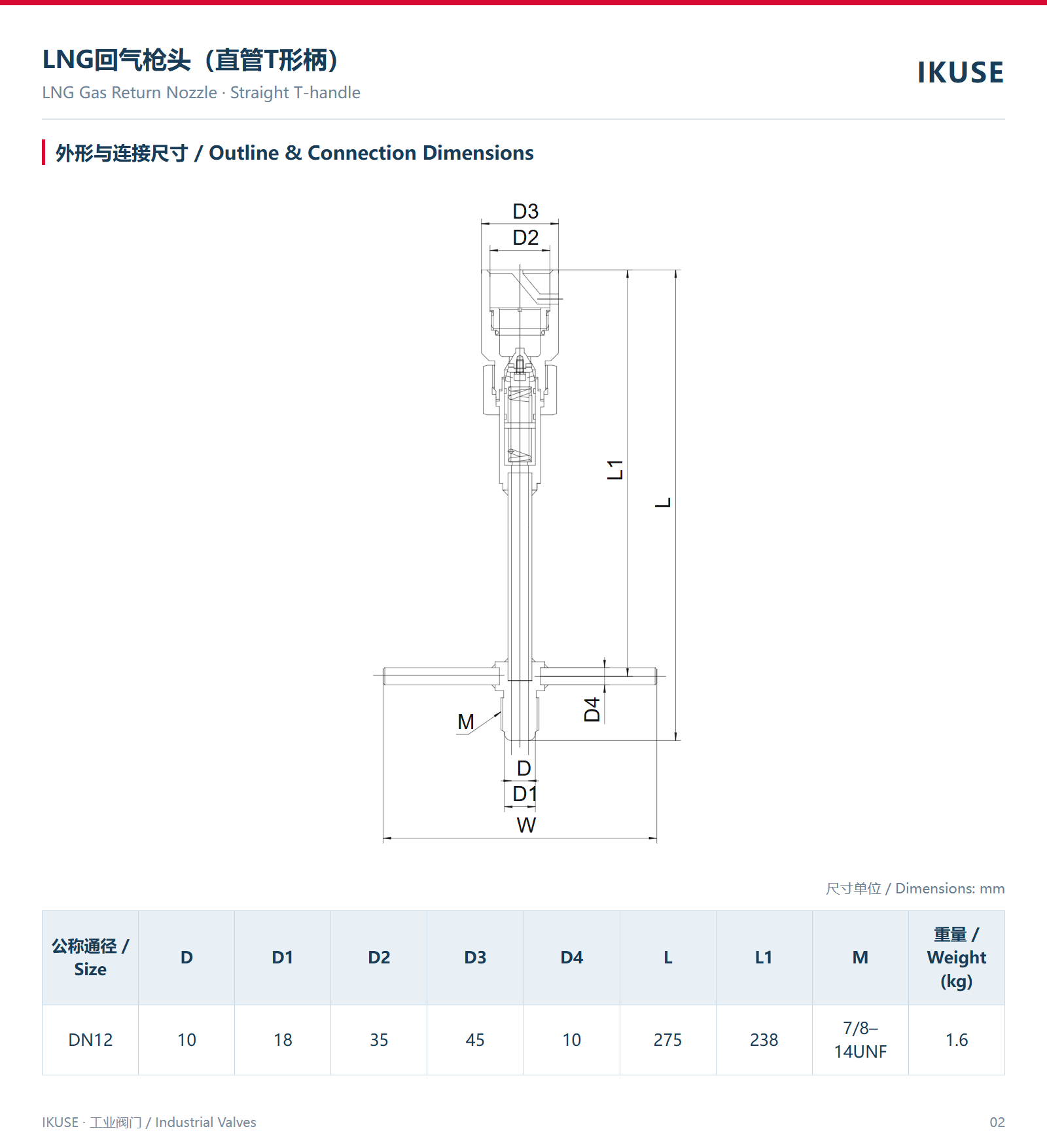 外形与连接尺寸