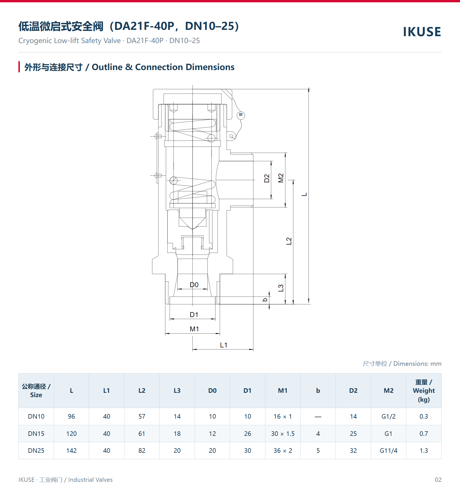外形与连接尺寸