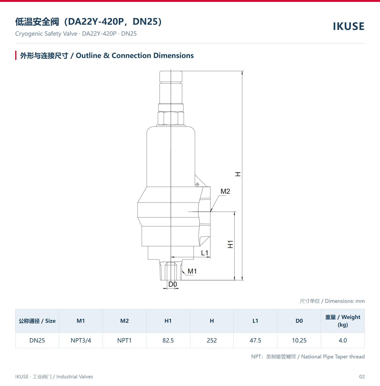外形与连接尺寸
