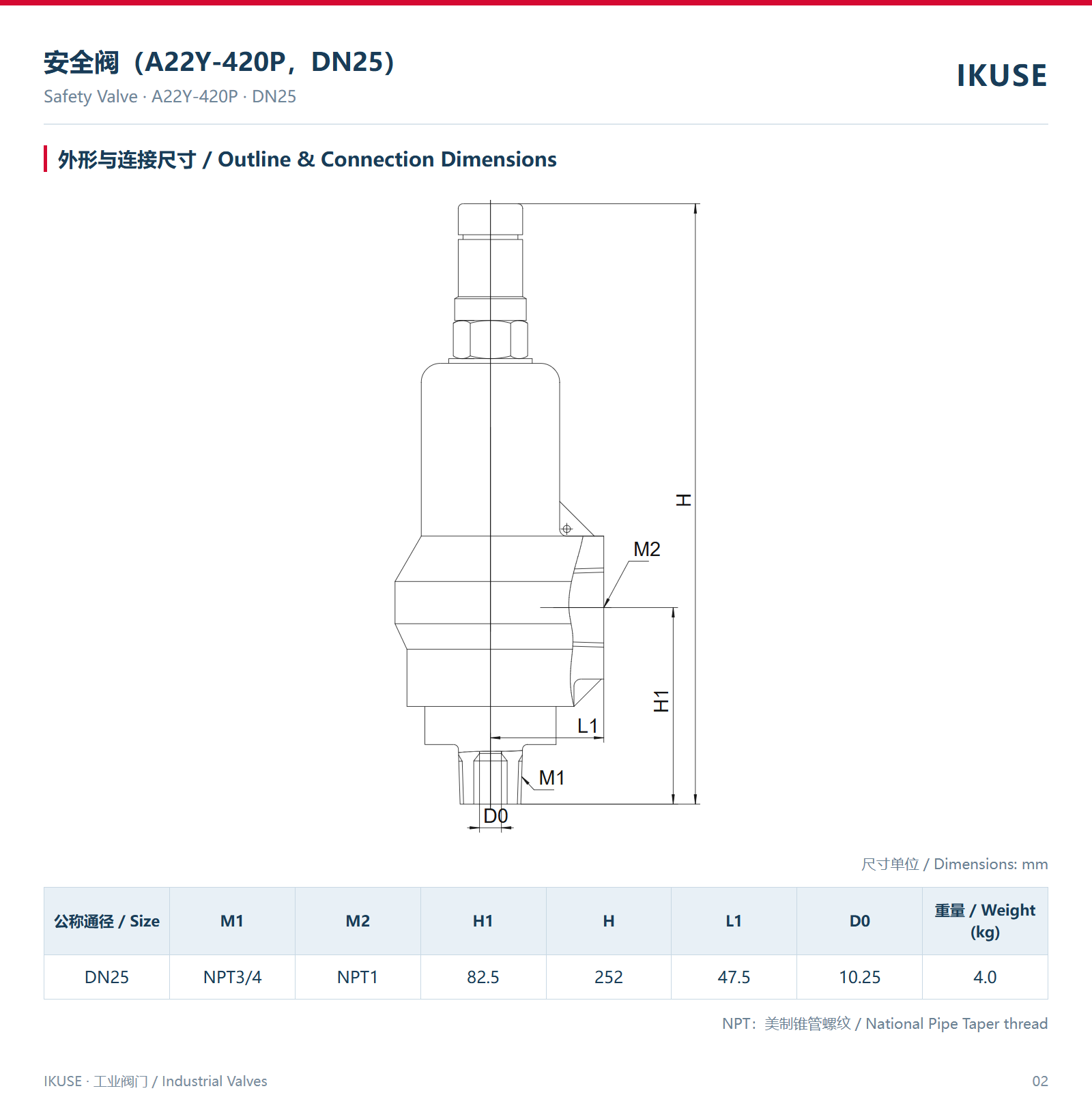 外形与连接尺寸