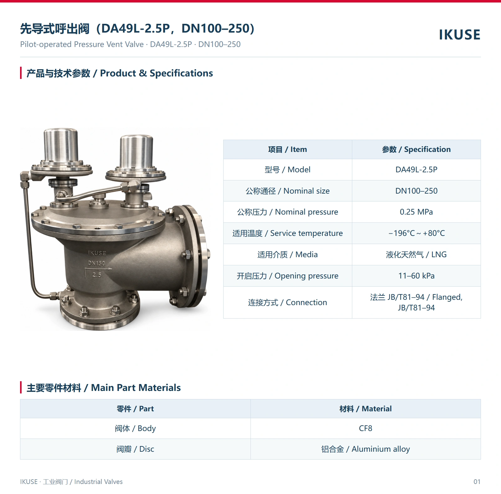 IKUSE 先导式呼出阀（DA49L-2.5P，DN100–250）图2