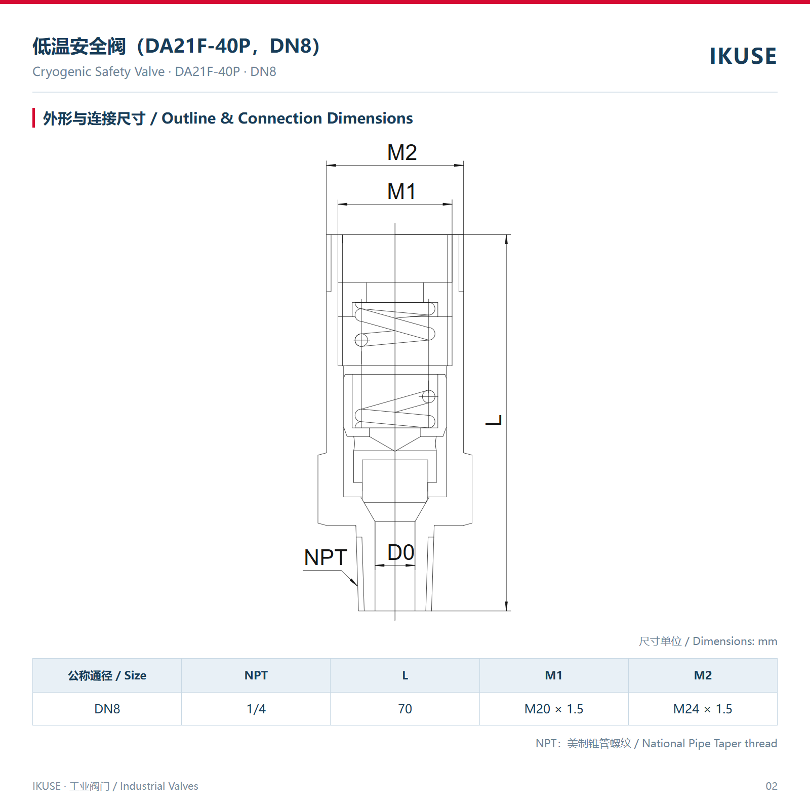 外形与连接尺寸