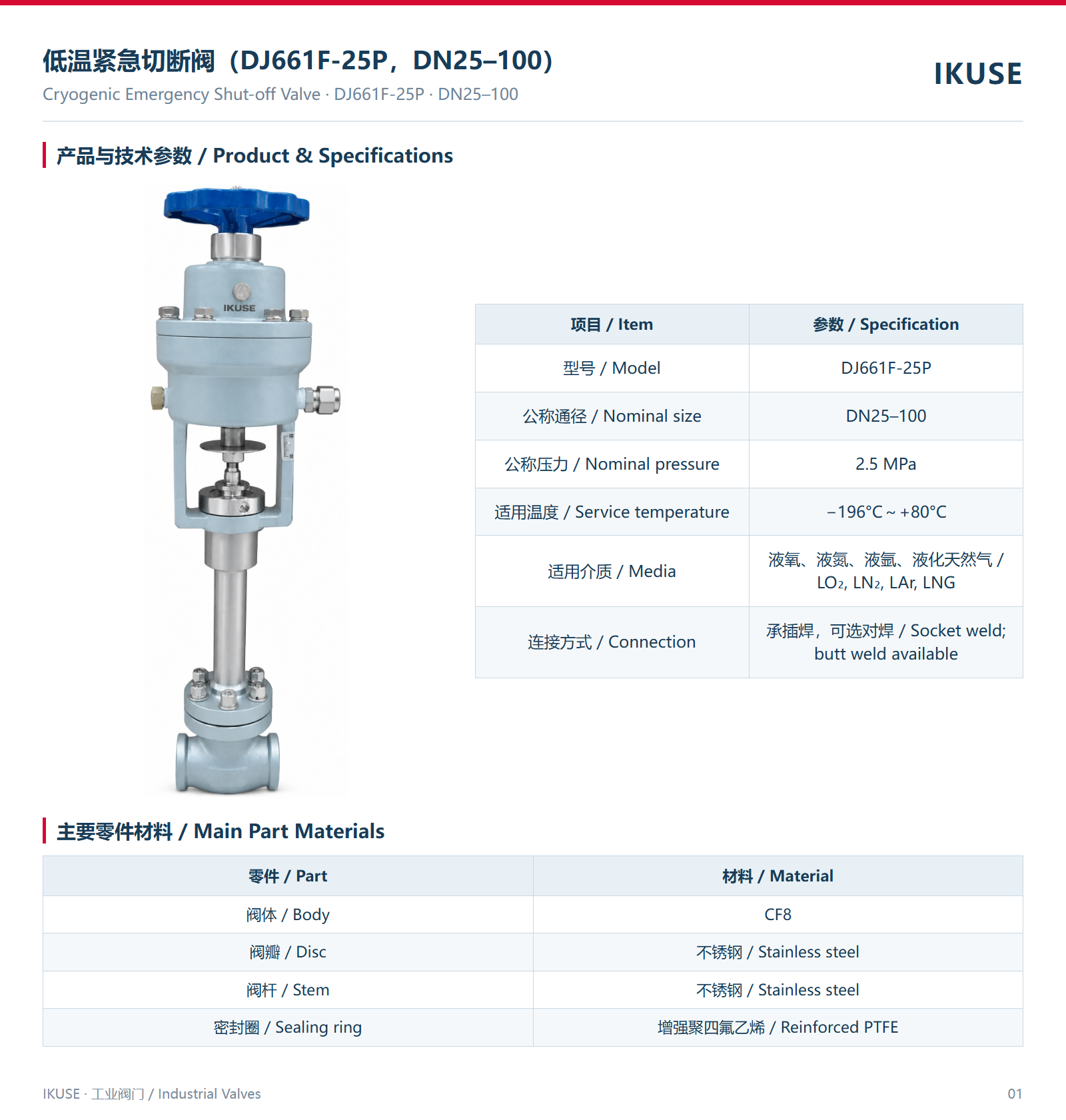 IKUSE 低温紧急切断阀（DJ661F-25P，DN25–100）图2