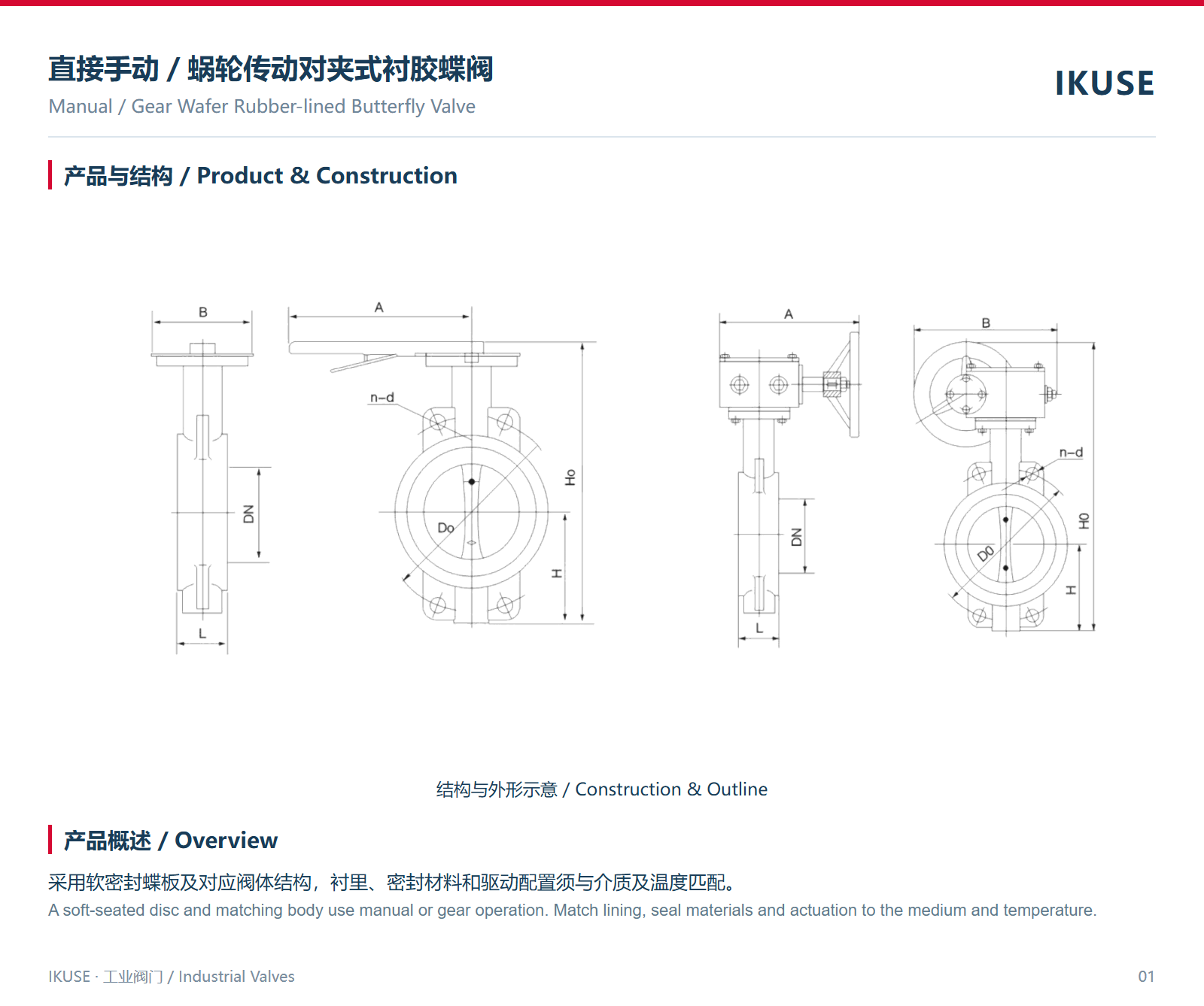 IKUSE 直接手动／蜗轮传动对夹式衬胶蝶阀图2