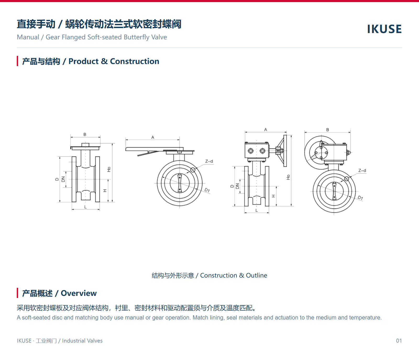 IKUSE 直接手动／蜗轮传动法兰式软密封蝶阀图2