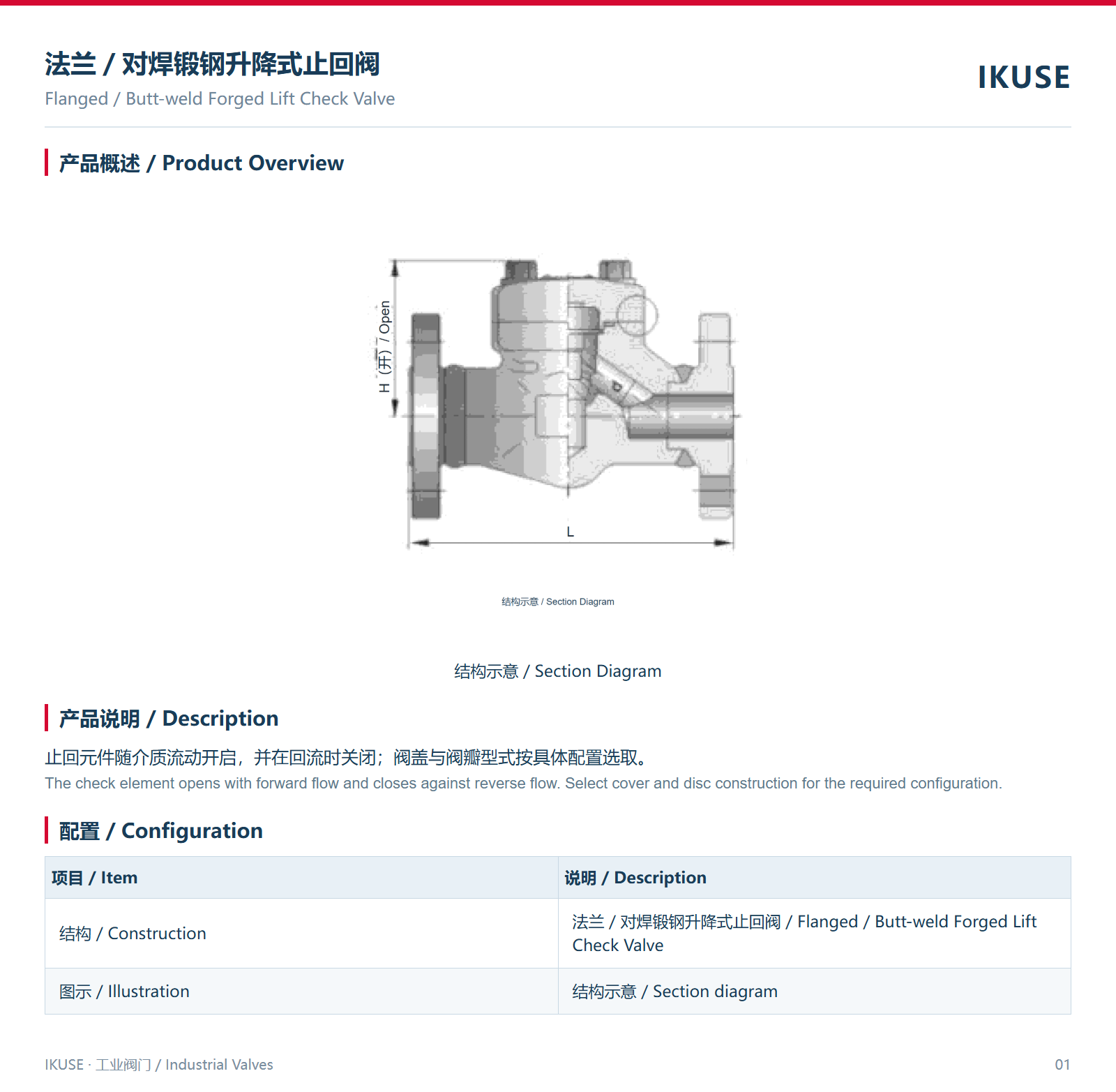 IKUSE 法兰／对焊锻钢升降式止回阀图2