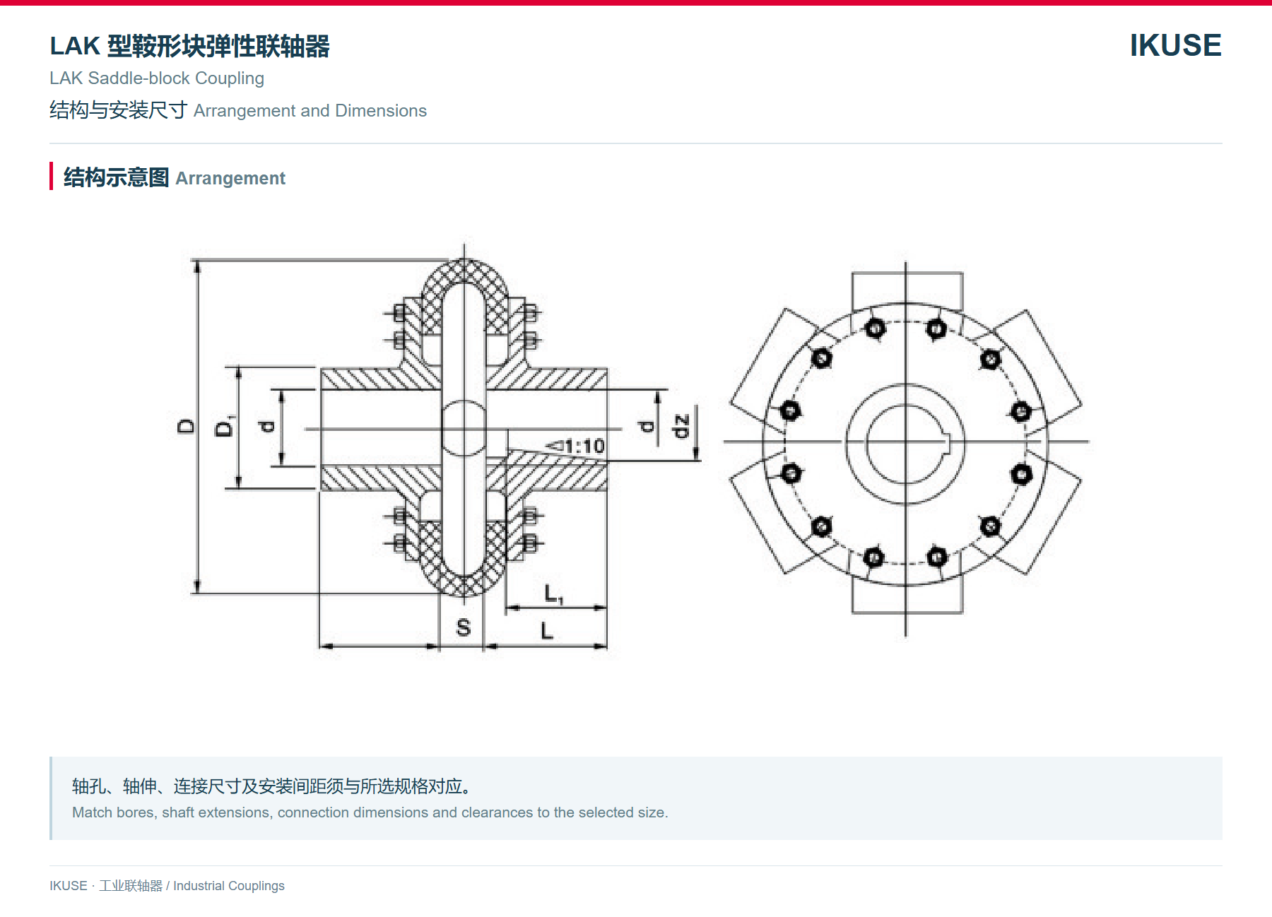 IKUSE LAK 型鞍形块弹性联轴器图2
