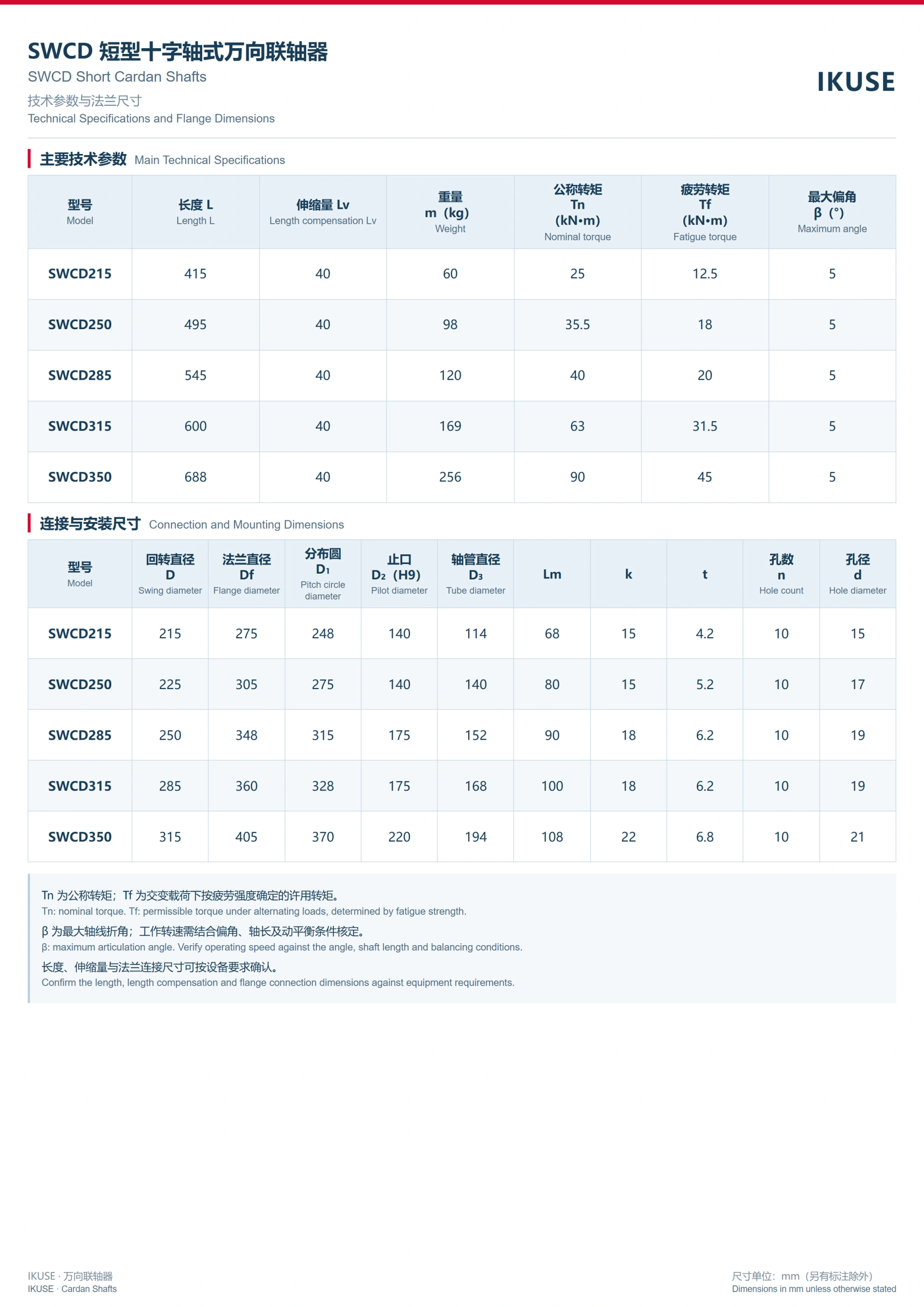 SWCD 技术参数与法兰尺寸